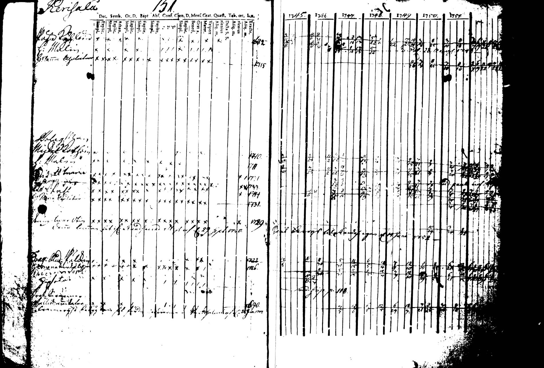 [ kuvat/157.jpg ]