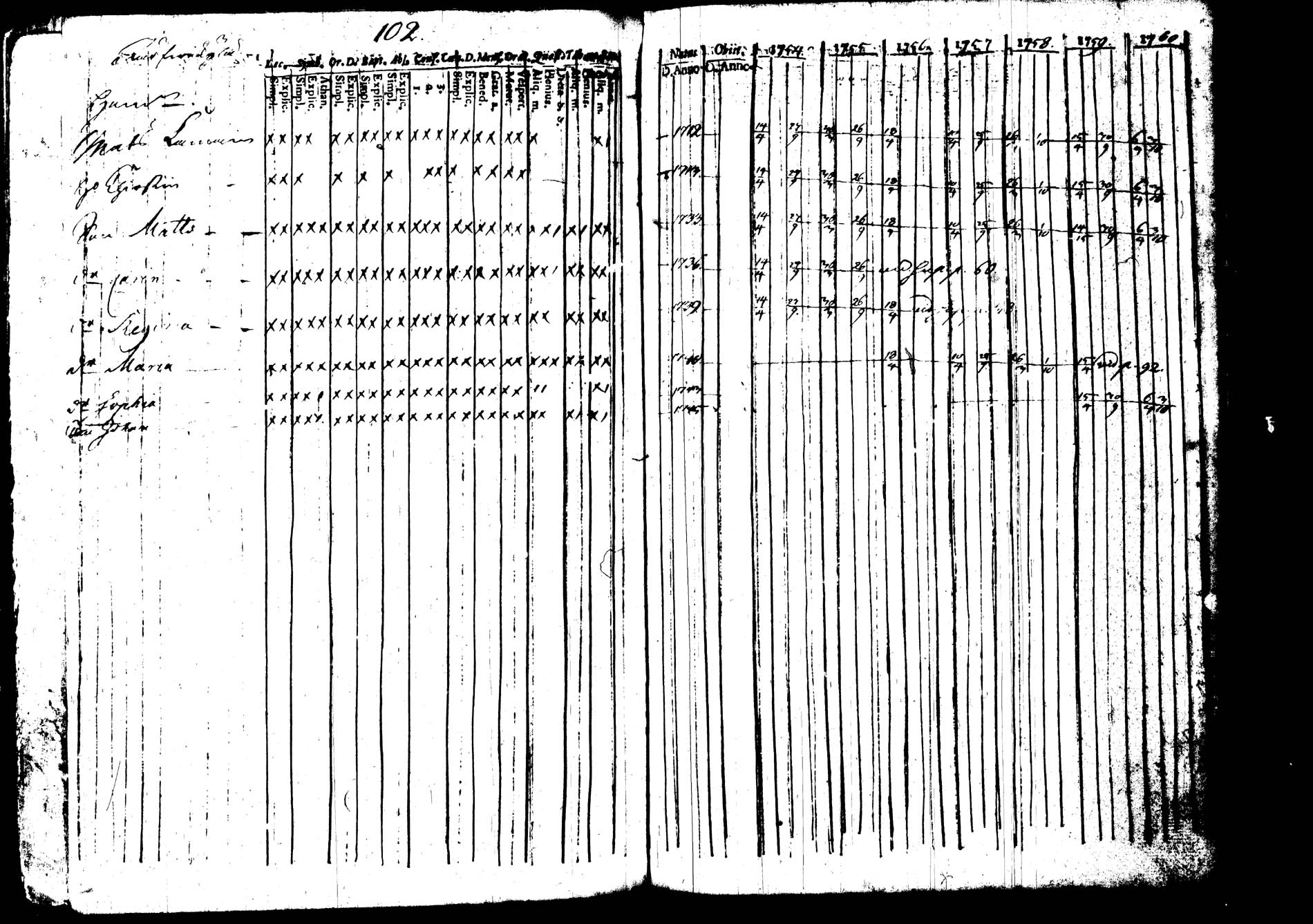 [ kuvat/102.jpg ]