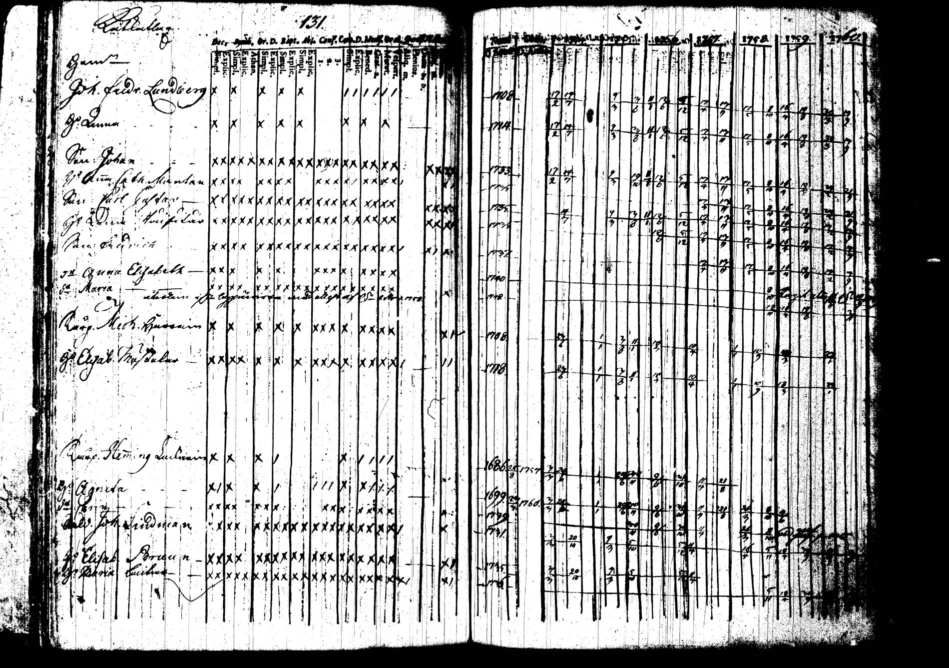 [ kuvat/132.jpg ]