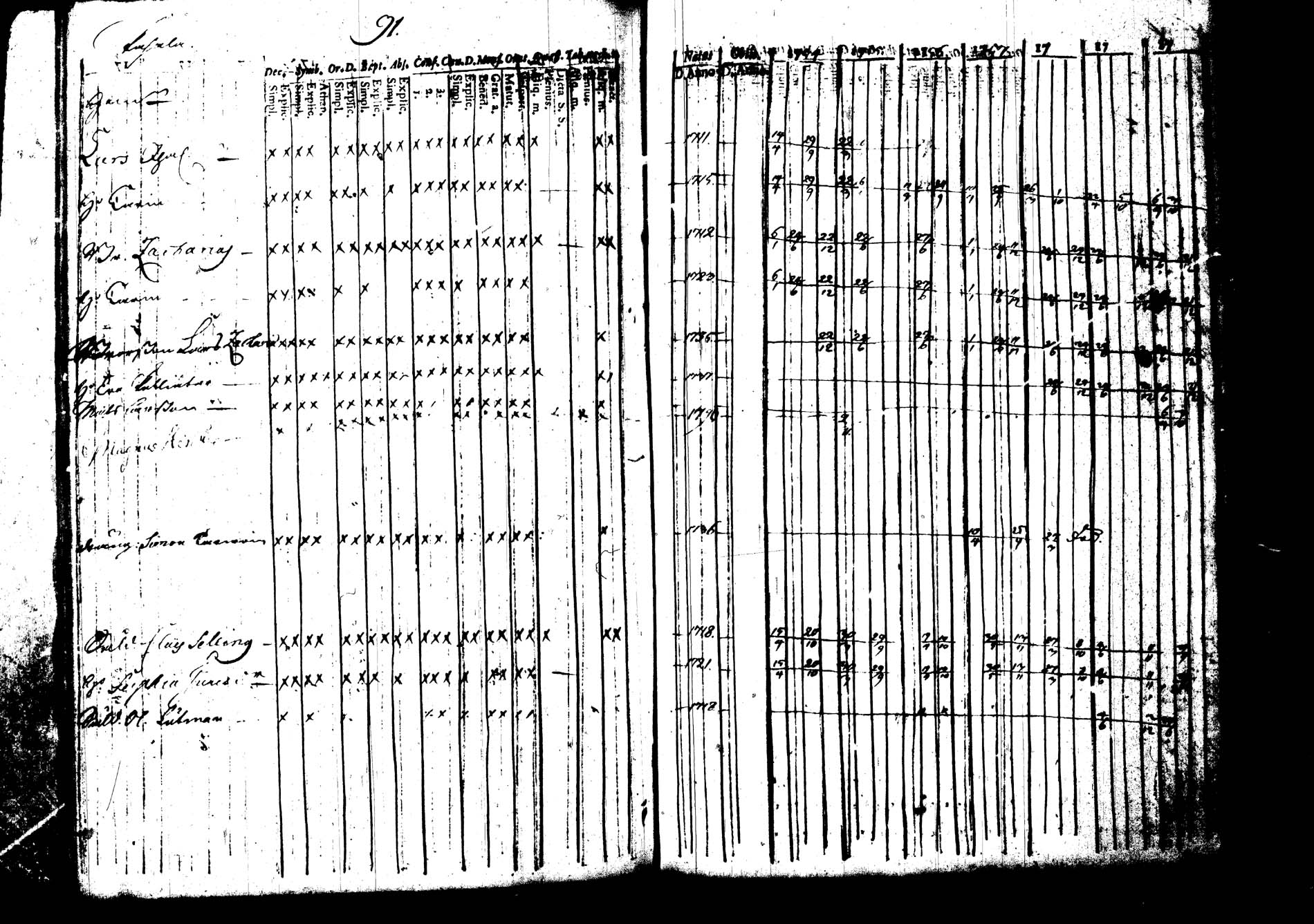 [ kuvat/91.jpg ]