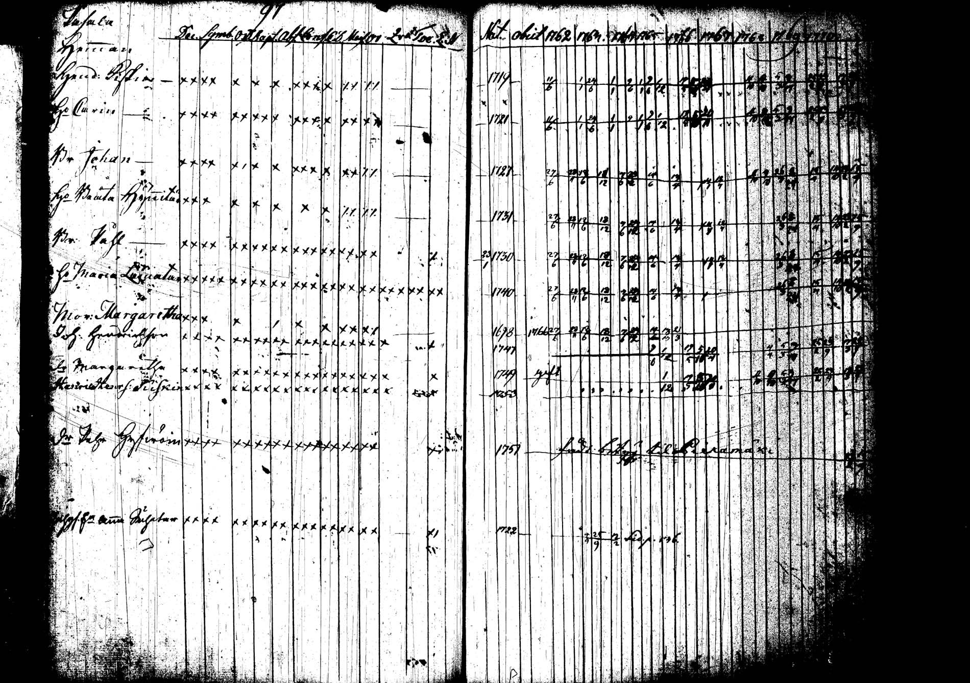 [ kuvat/105.jpg ]