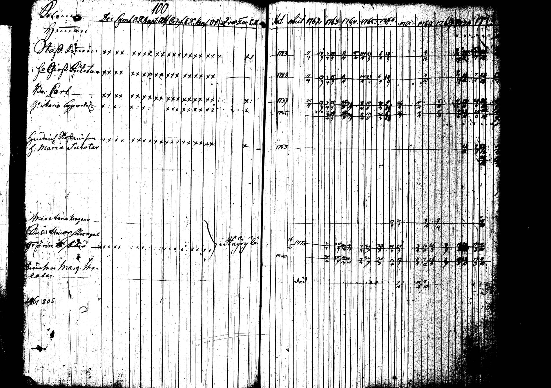 [ kuvat/108.jpg ]
