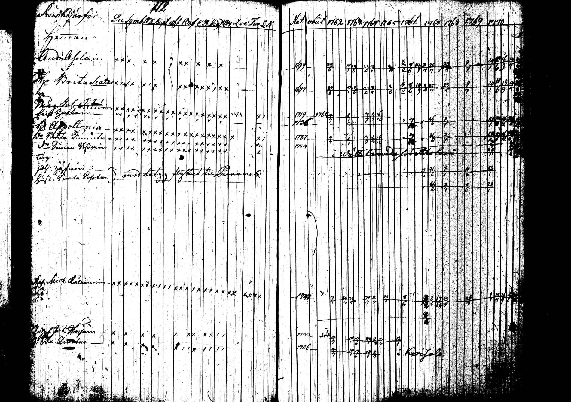 [ kuvat/120.jpg ]