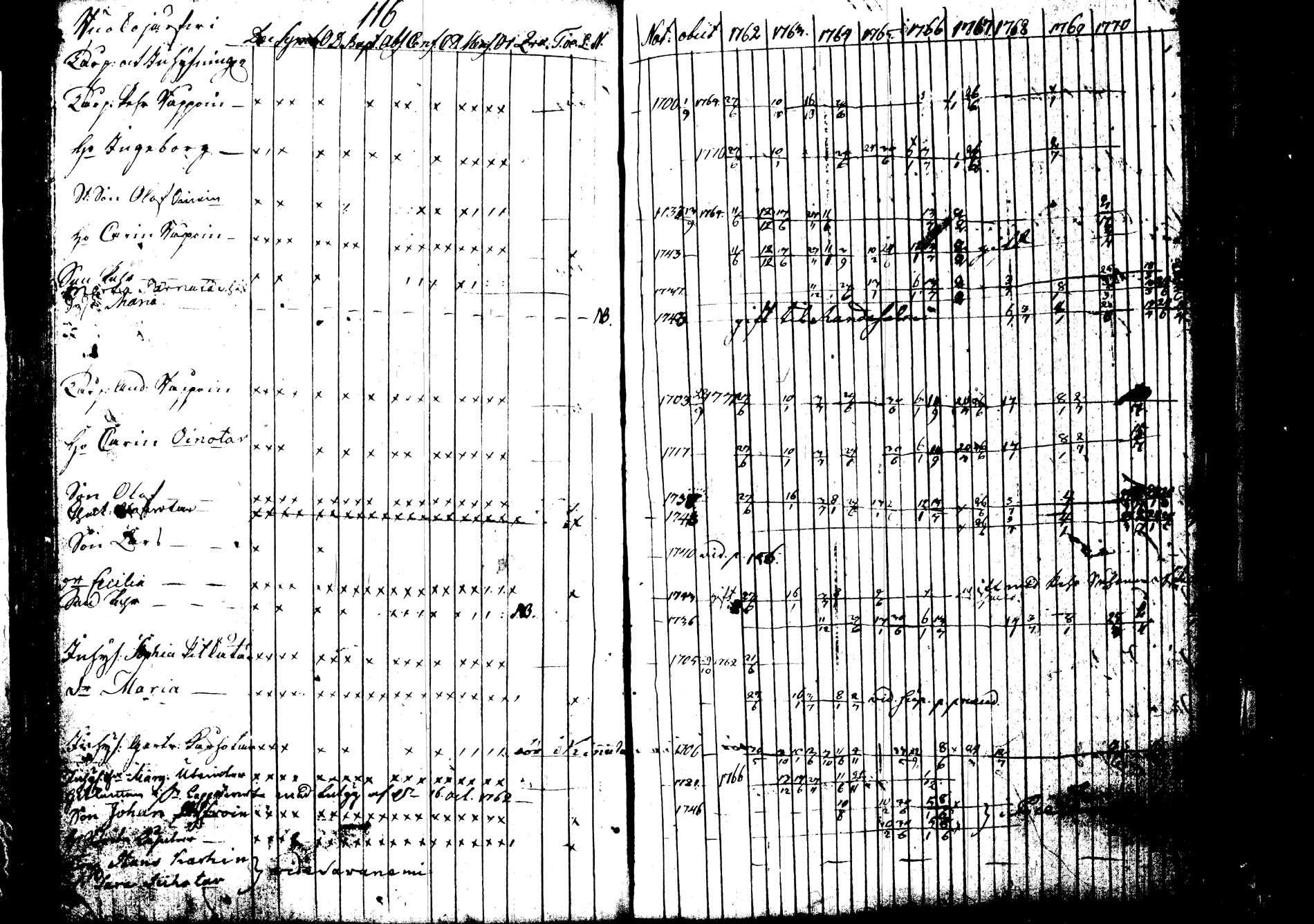 [ kuvat/124.jpg ]
