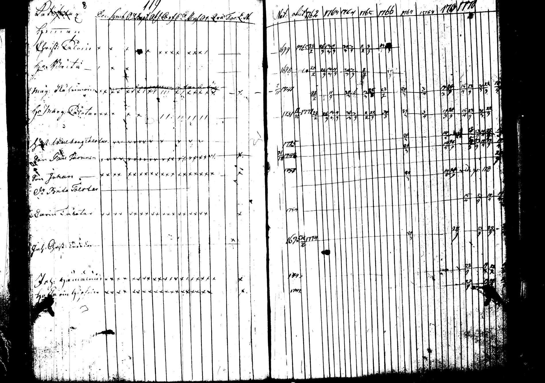 [ kuvat/127.jpg ]