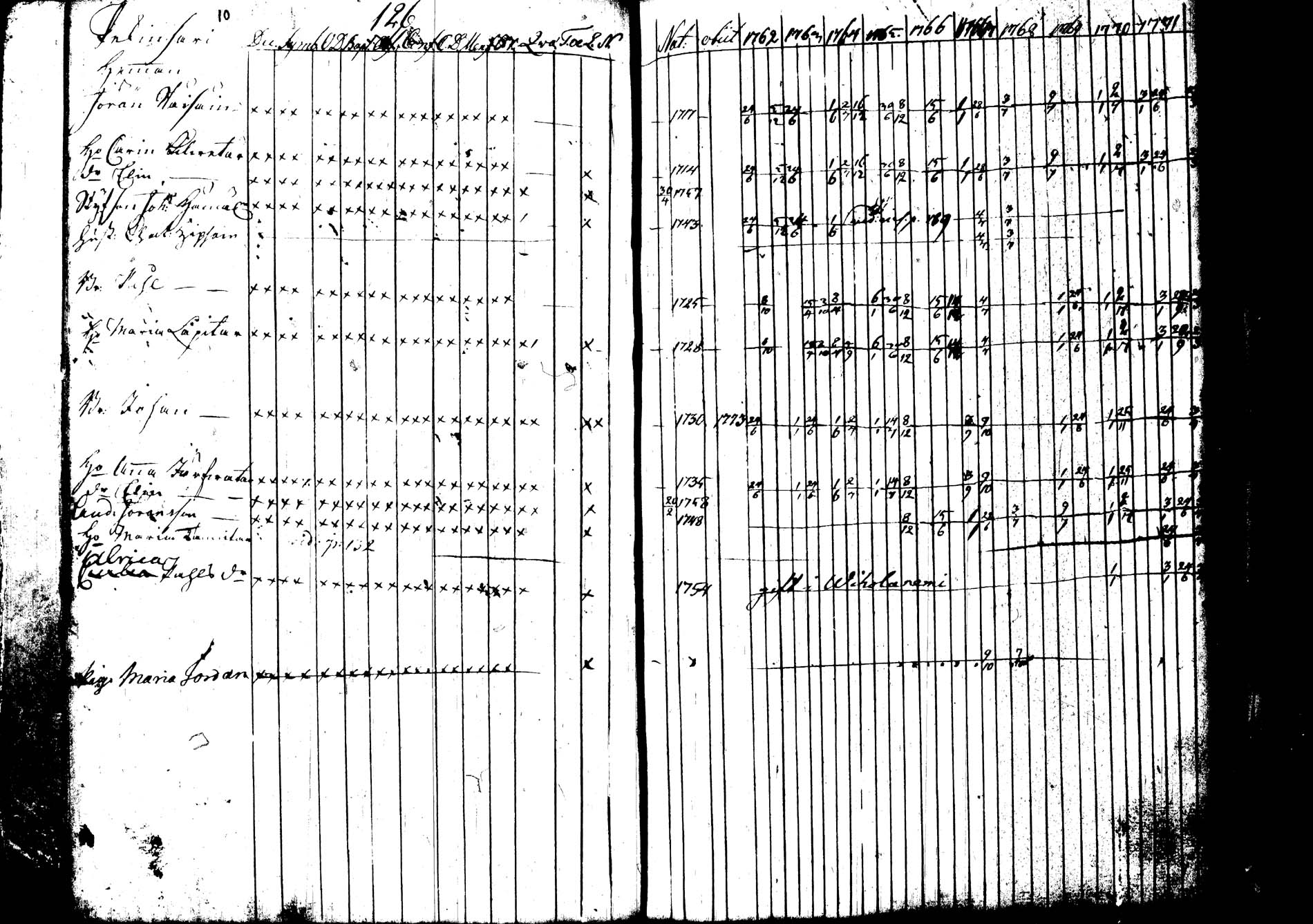 [ kuvat/134.jpg ]