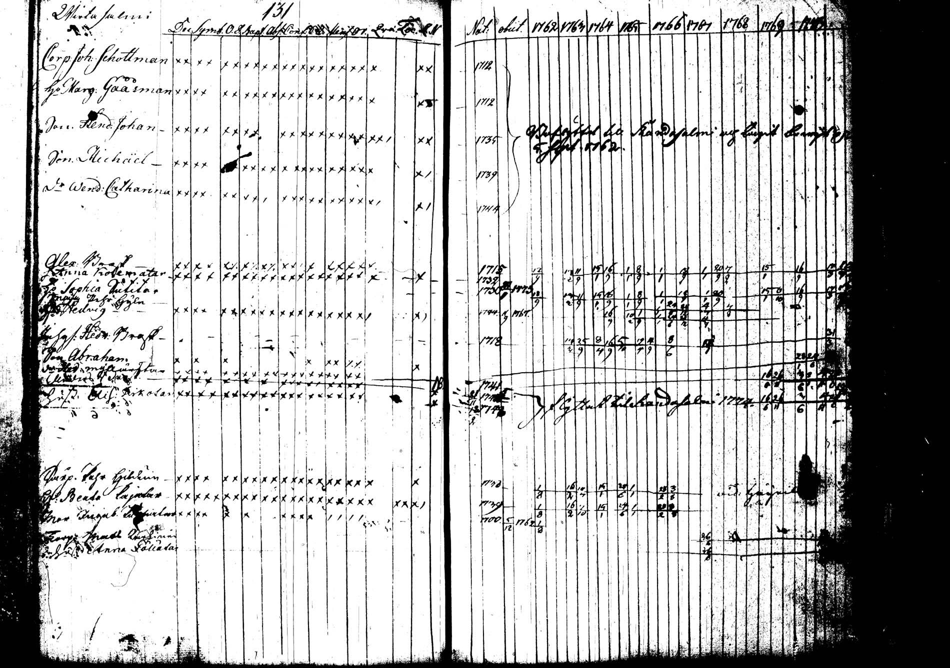 [ kuvat/140.jpg ]