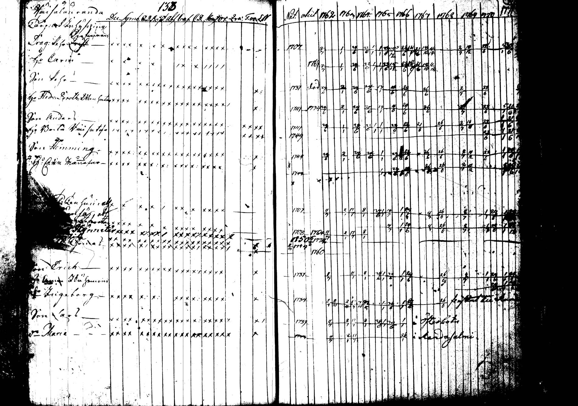 [ kuvat/142.jpg ]