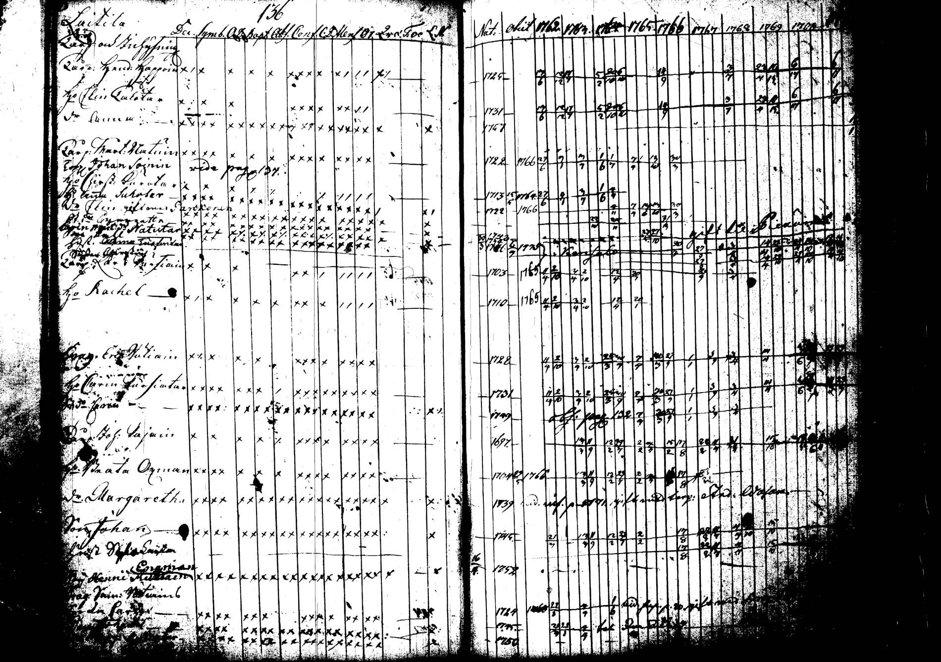 [ kuvat/145.jpg ]