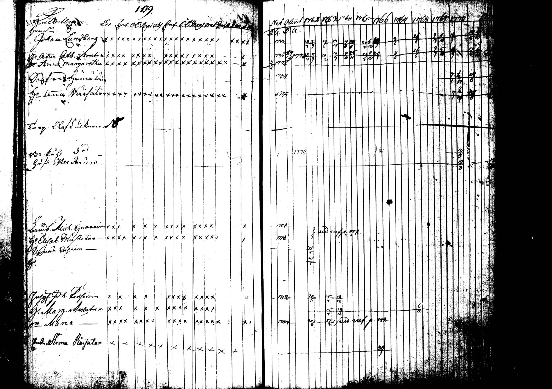 [ kuvat/148.jpg ]