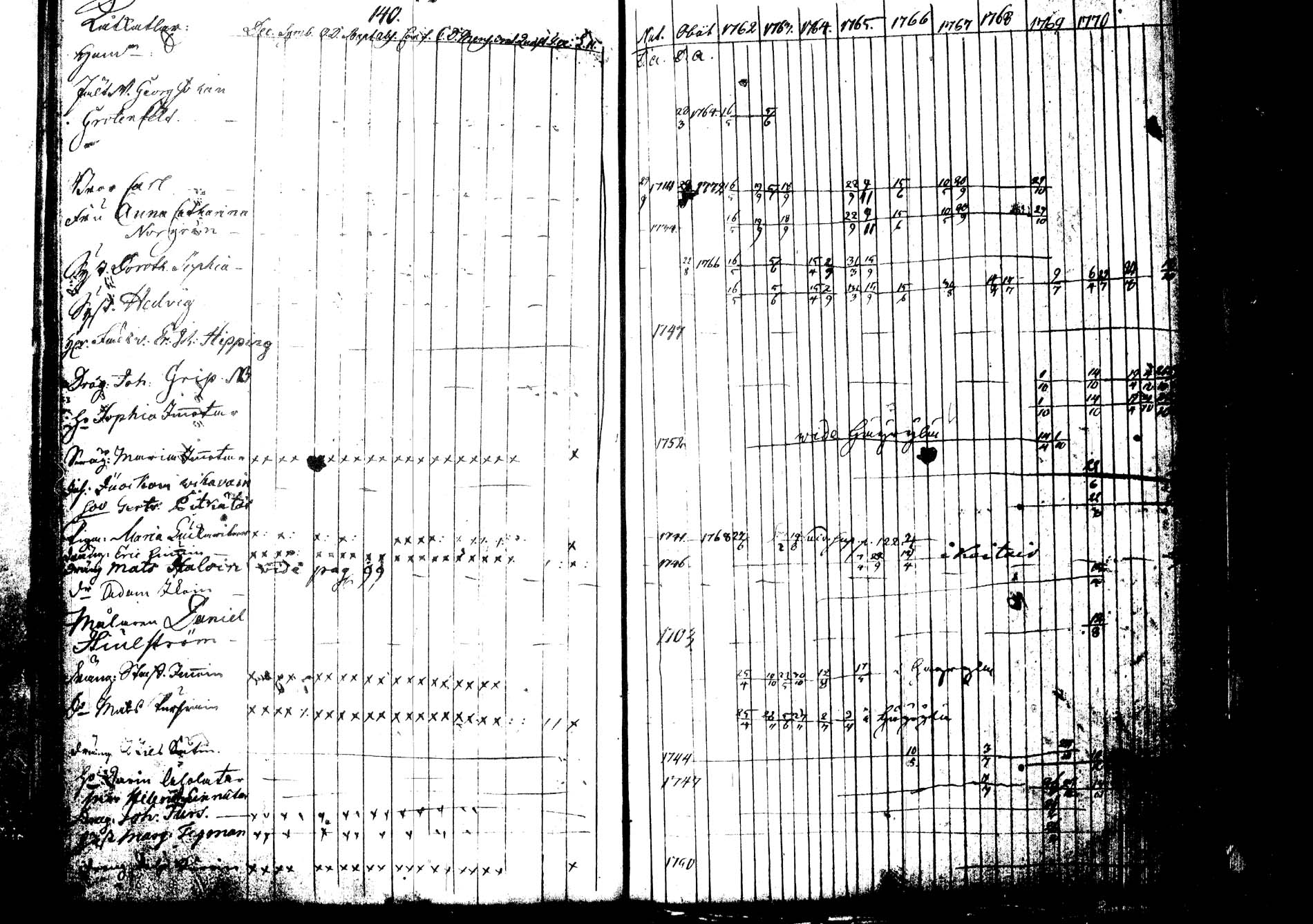 [ kuvat/150.jpg ]