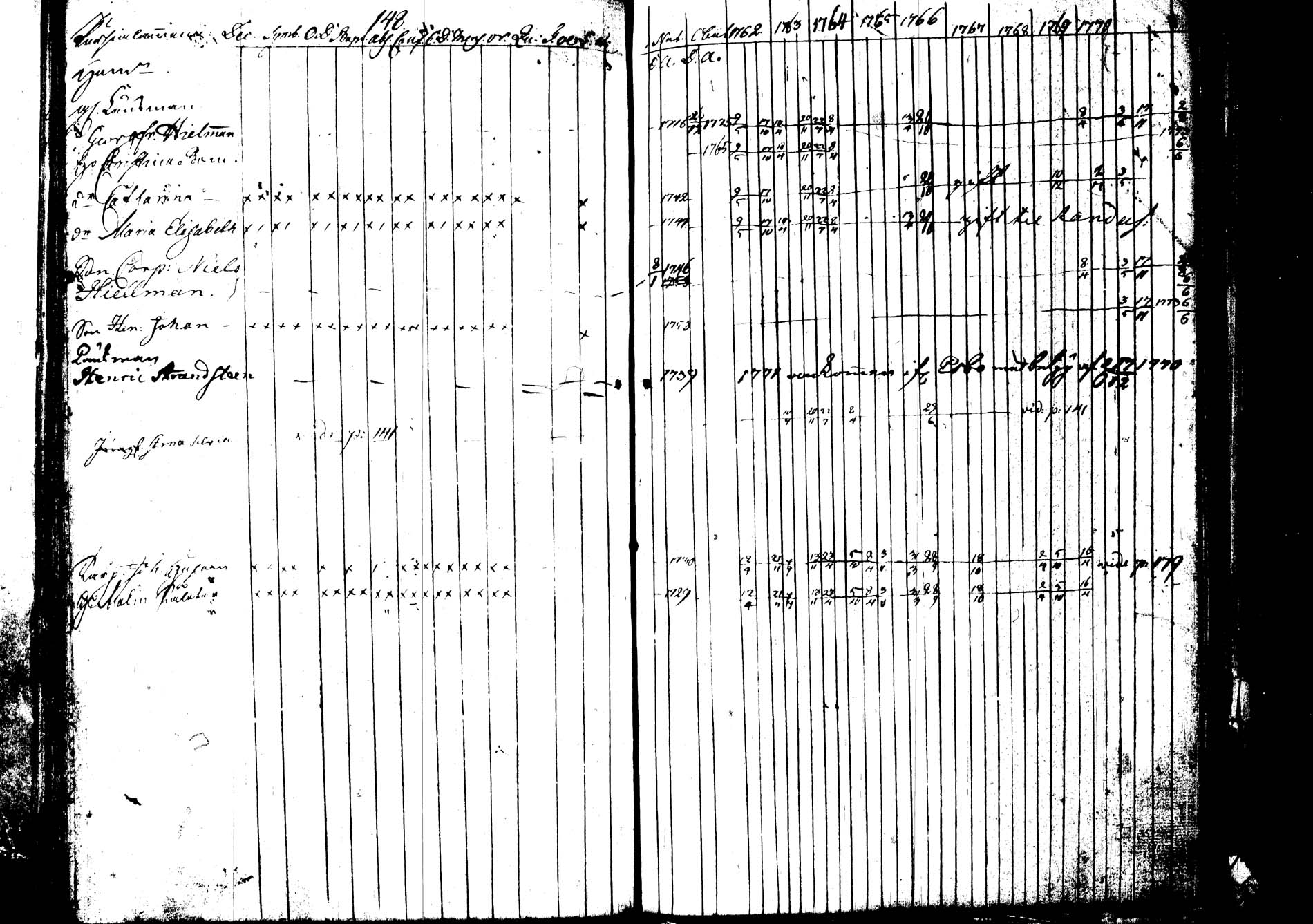 [ kuvat/158.jpg ]