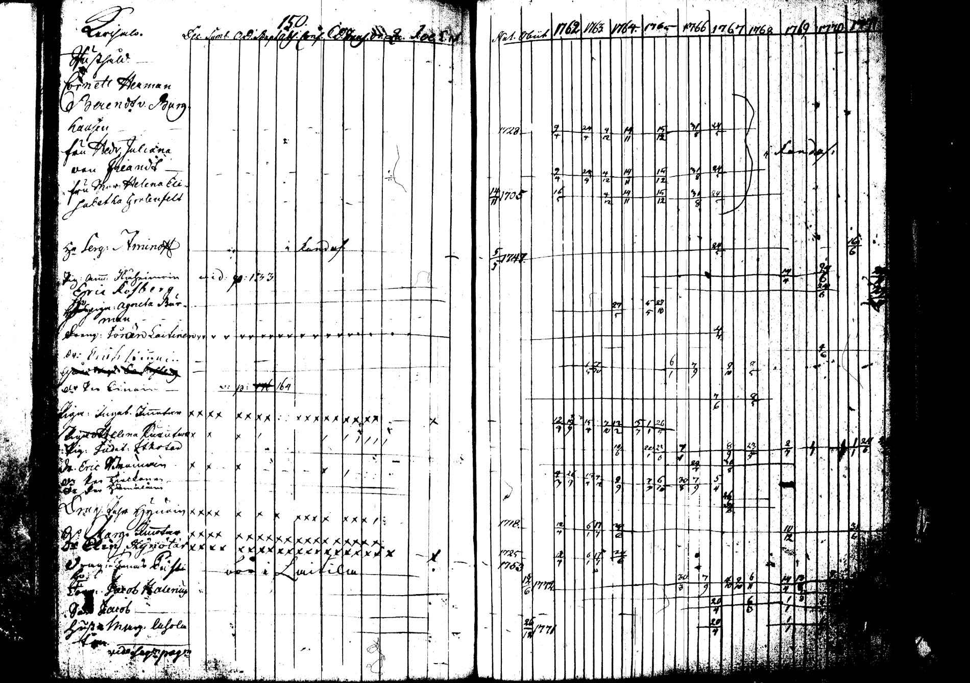[ kuvat/160.jpg ]