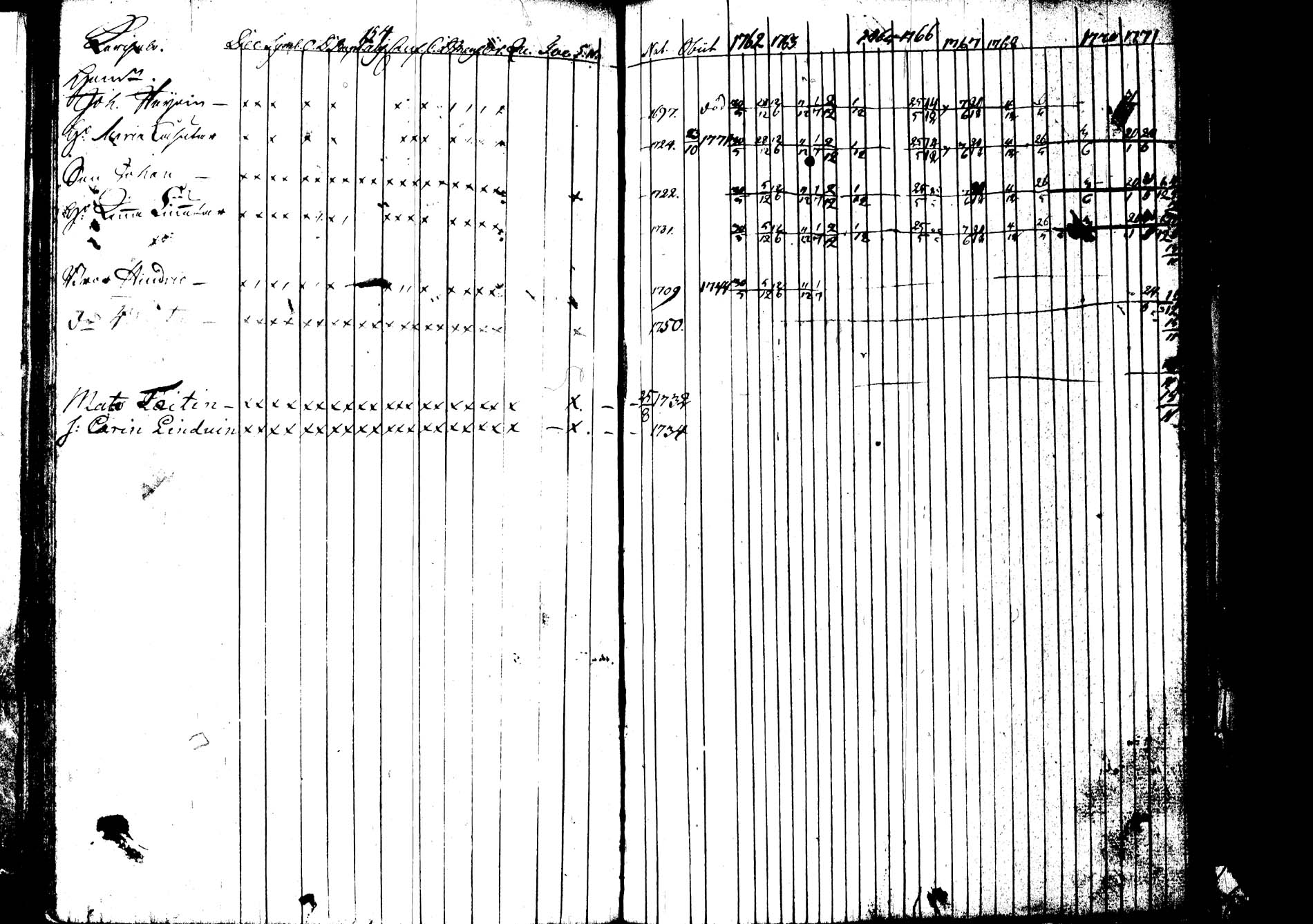 [ kuvat/164.jpg ]