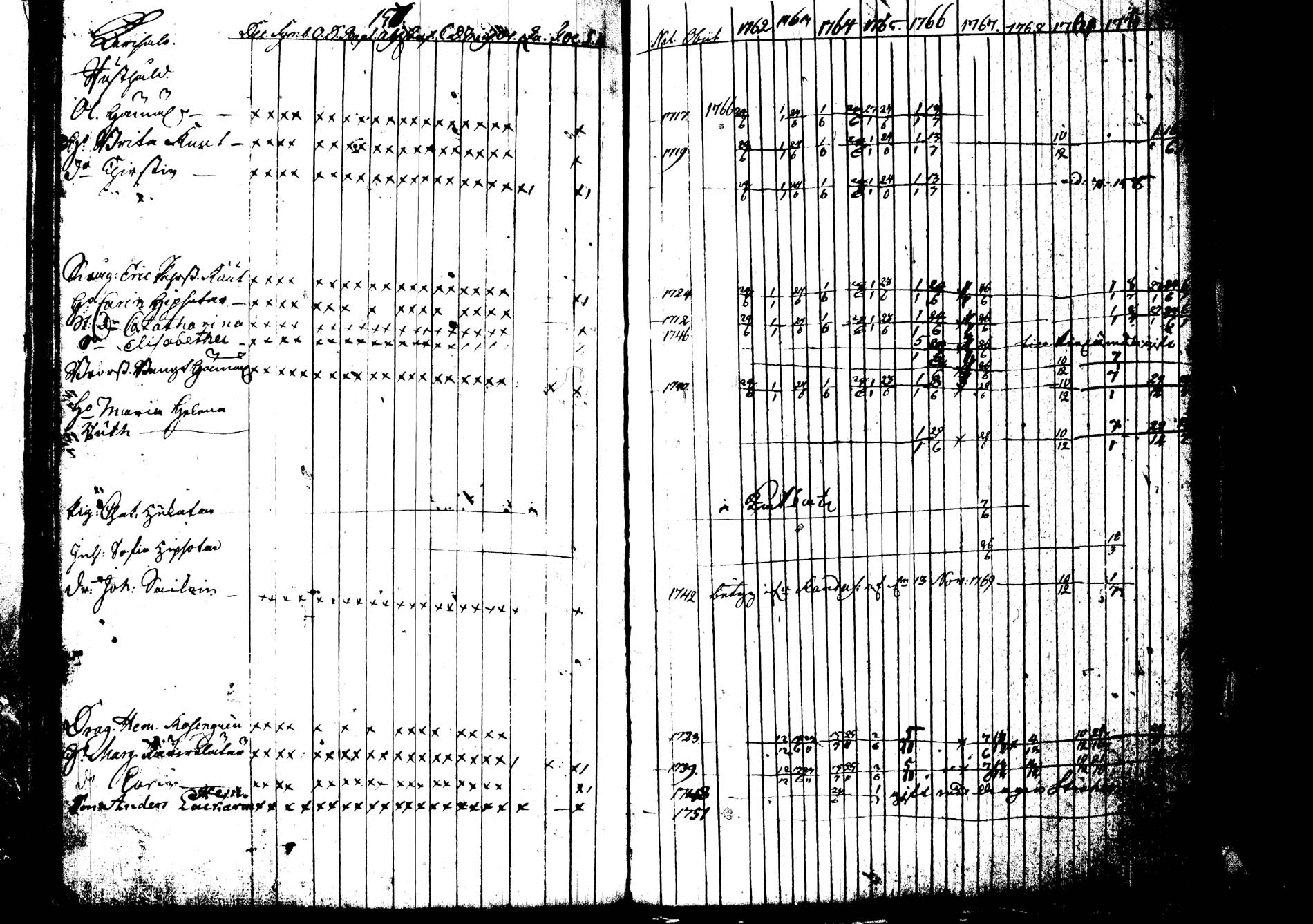 [ kuvat/167.jpg ]