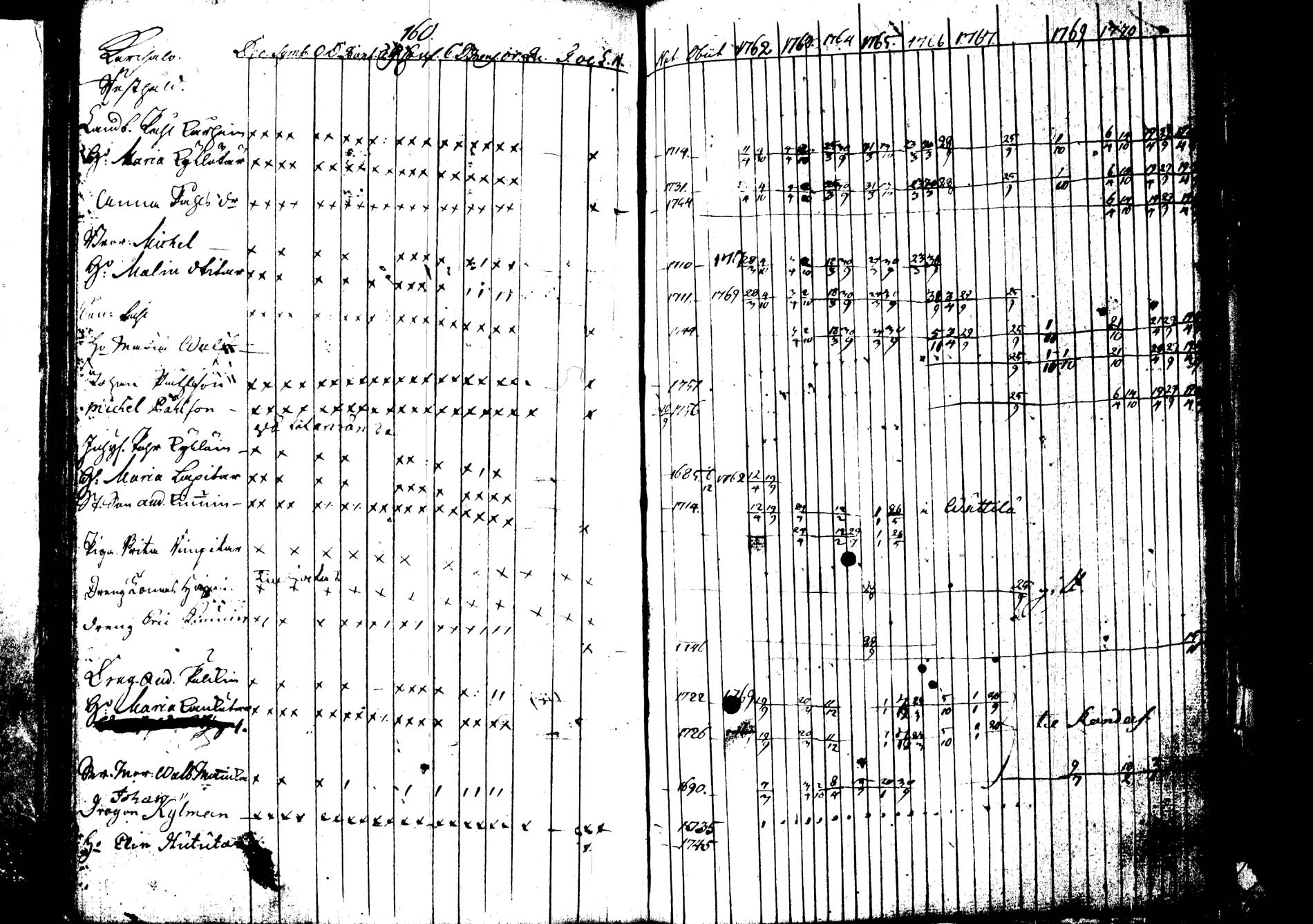 [ kuvat/170.jpg ]
