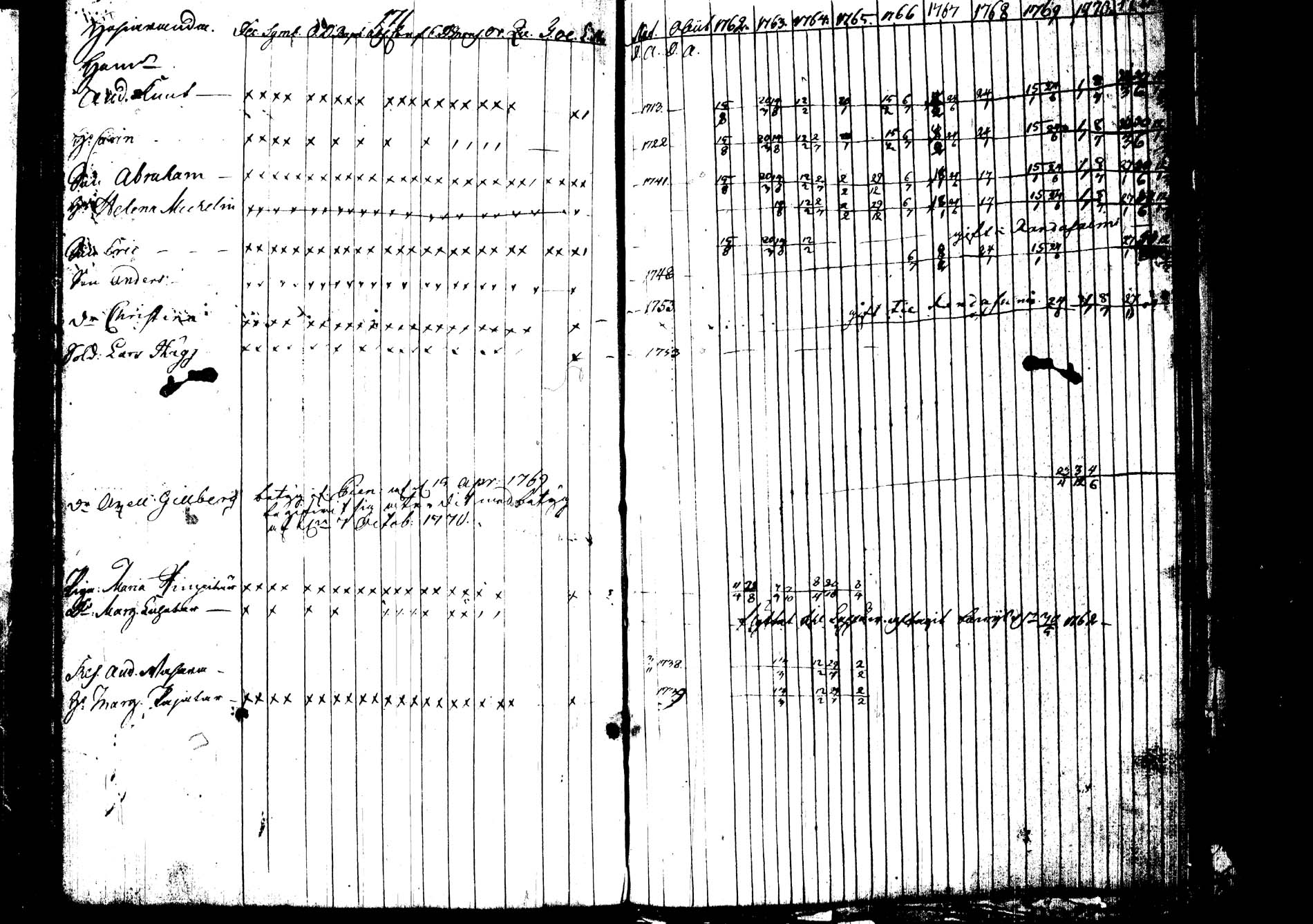 [ kuvat/181.jpg ]