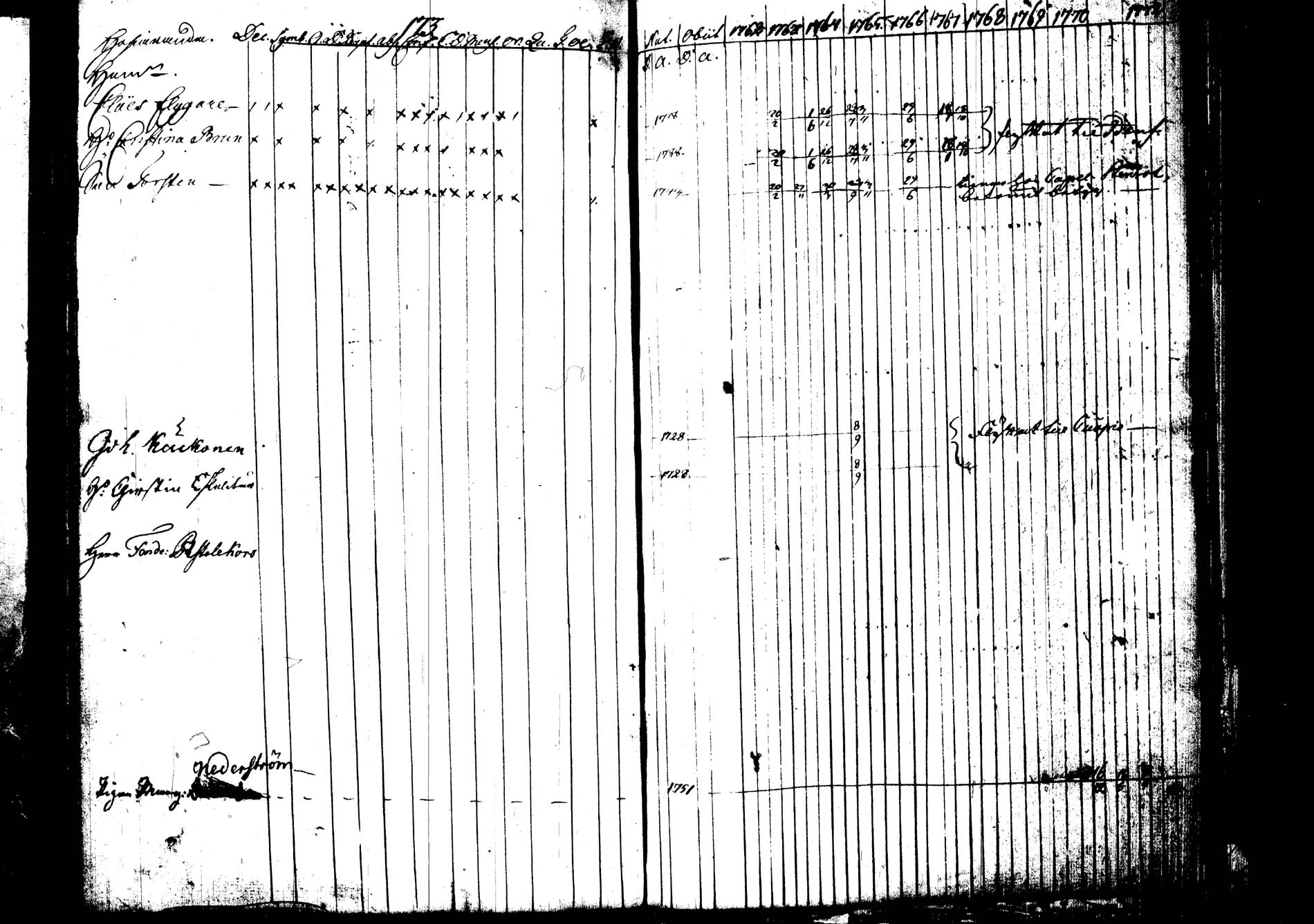 [ kuvat/183.jpg ]