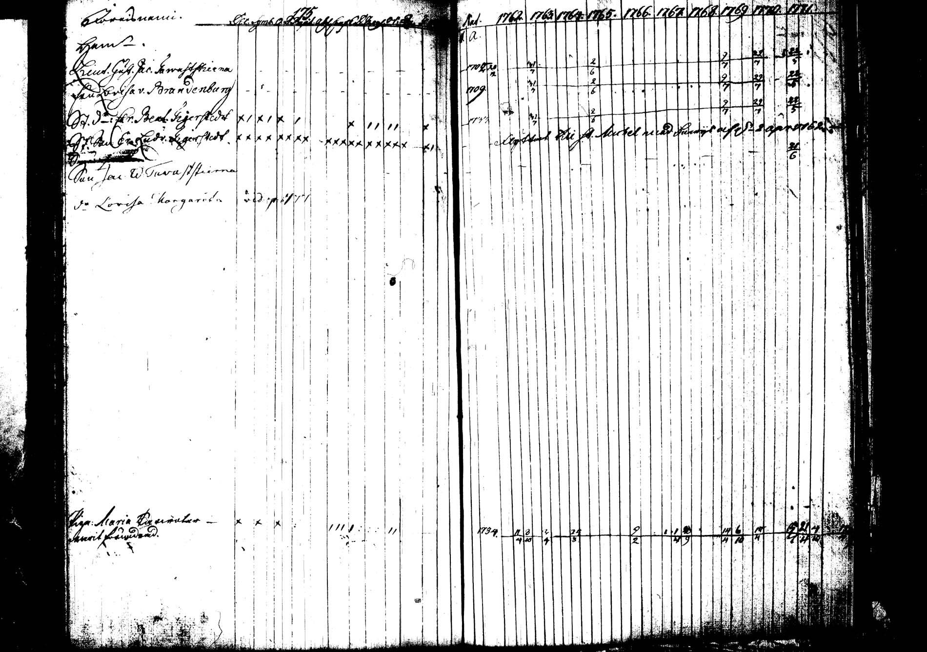 [ kuvat/185.jpg ]