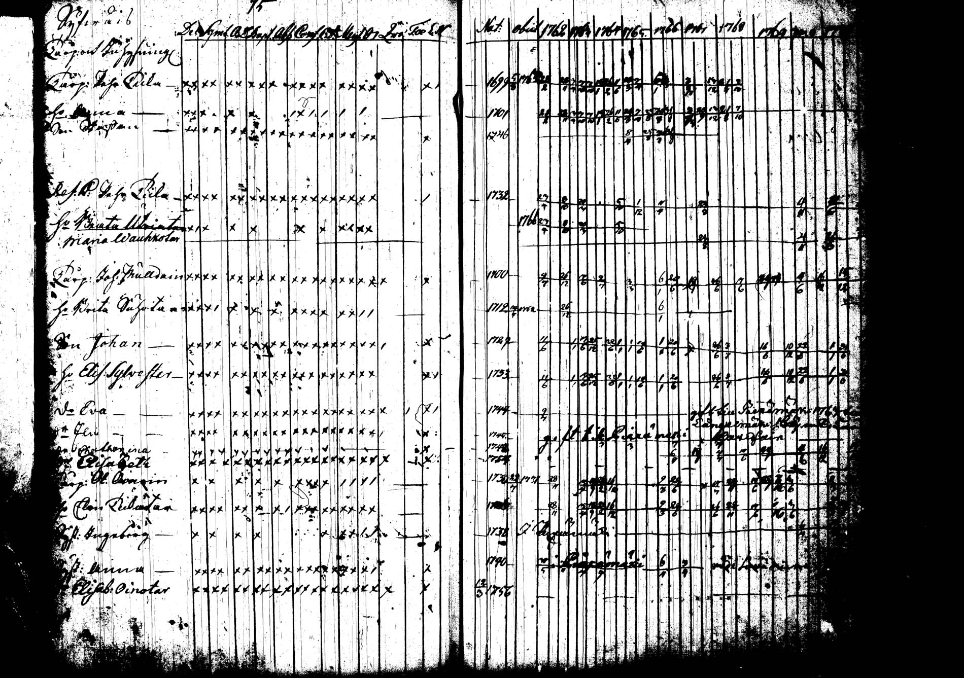 [ kuvat/81.jpg ]