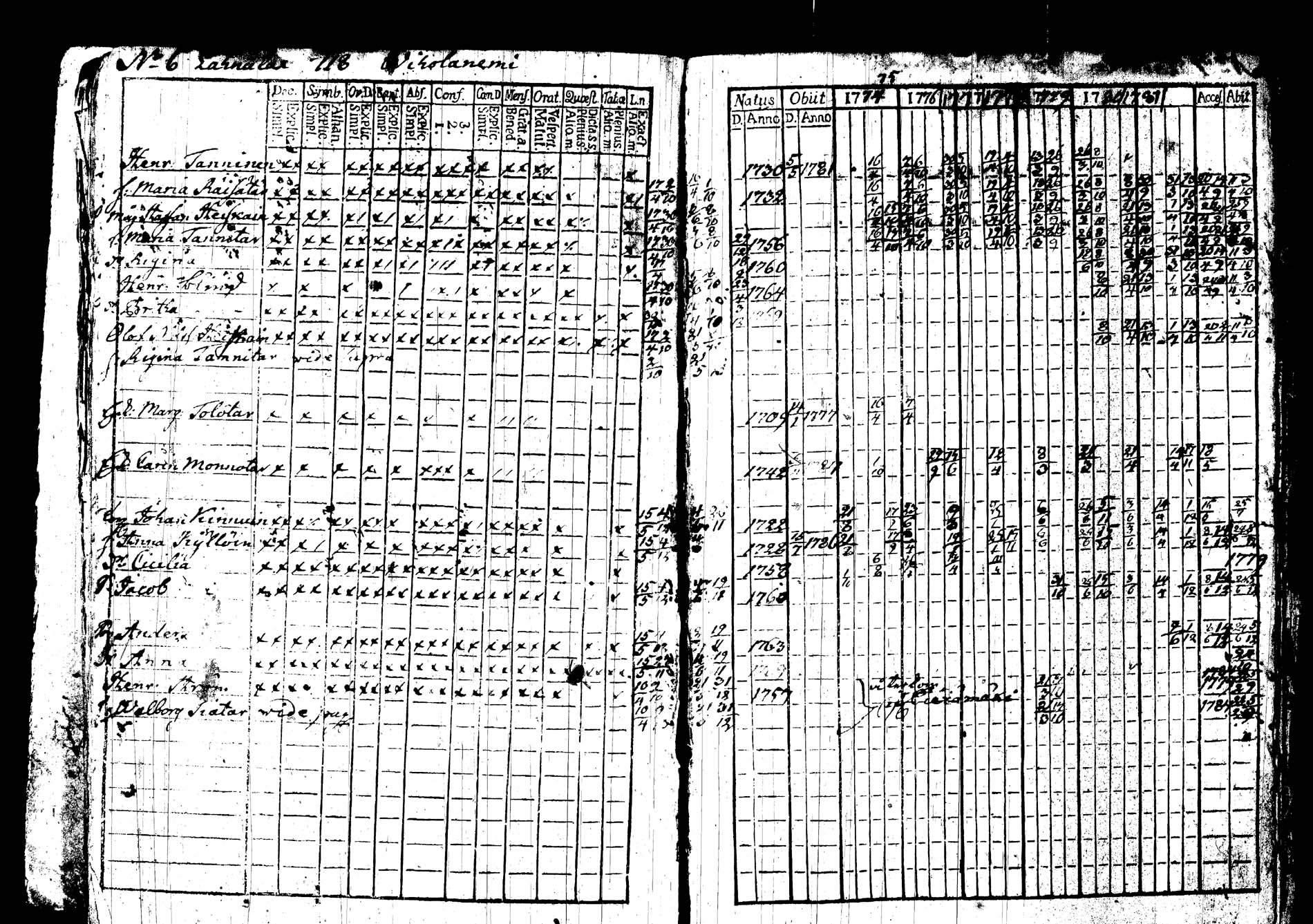 [ kuvat/122.jpg ]