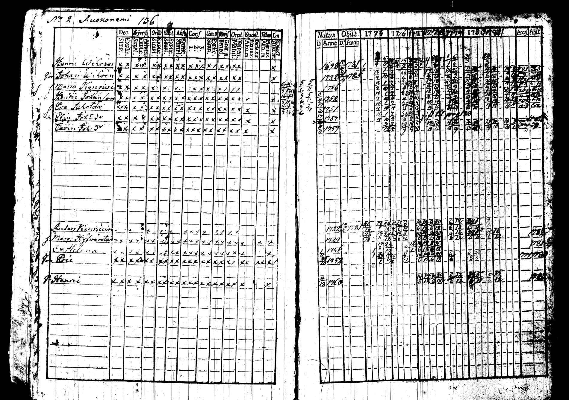 [ kuvat/140.jpg ]