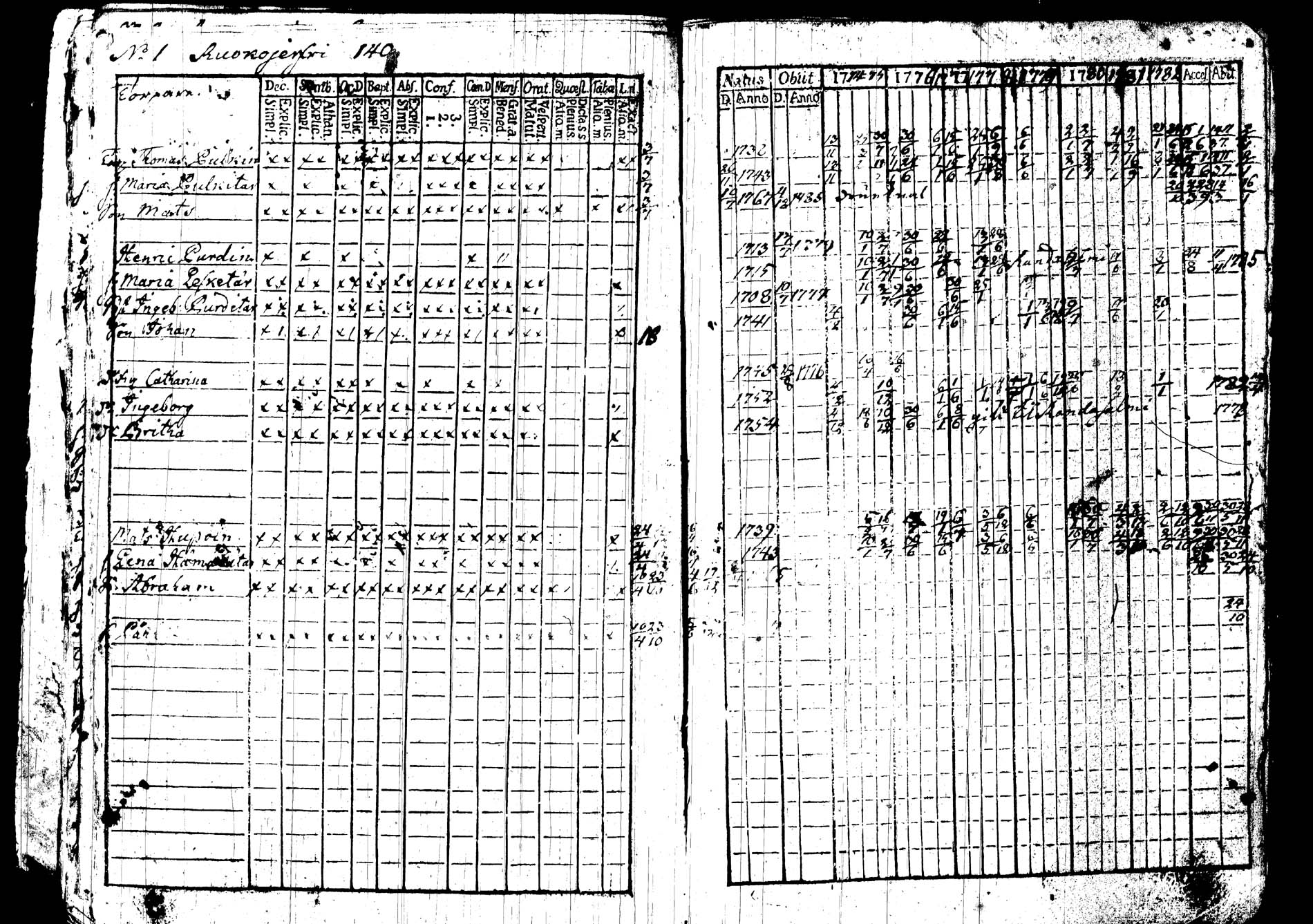[ kuvat/144.jpg ]