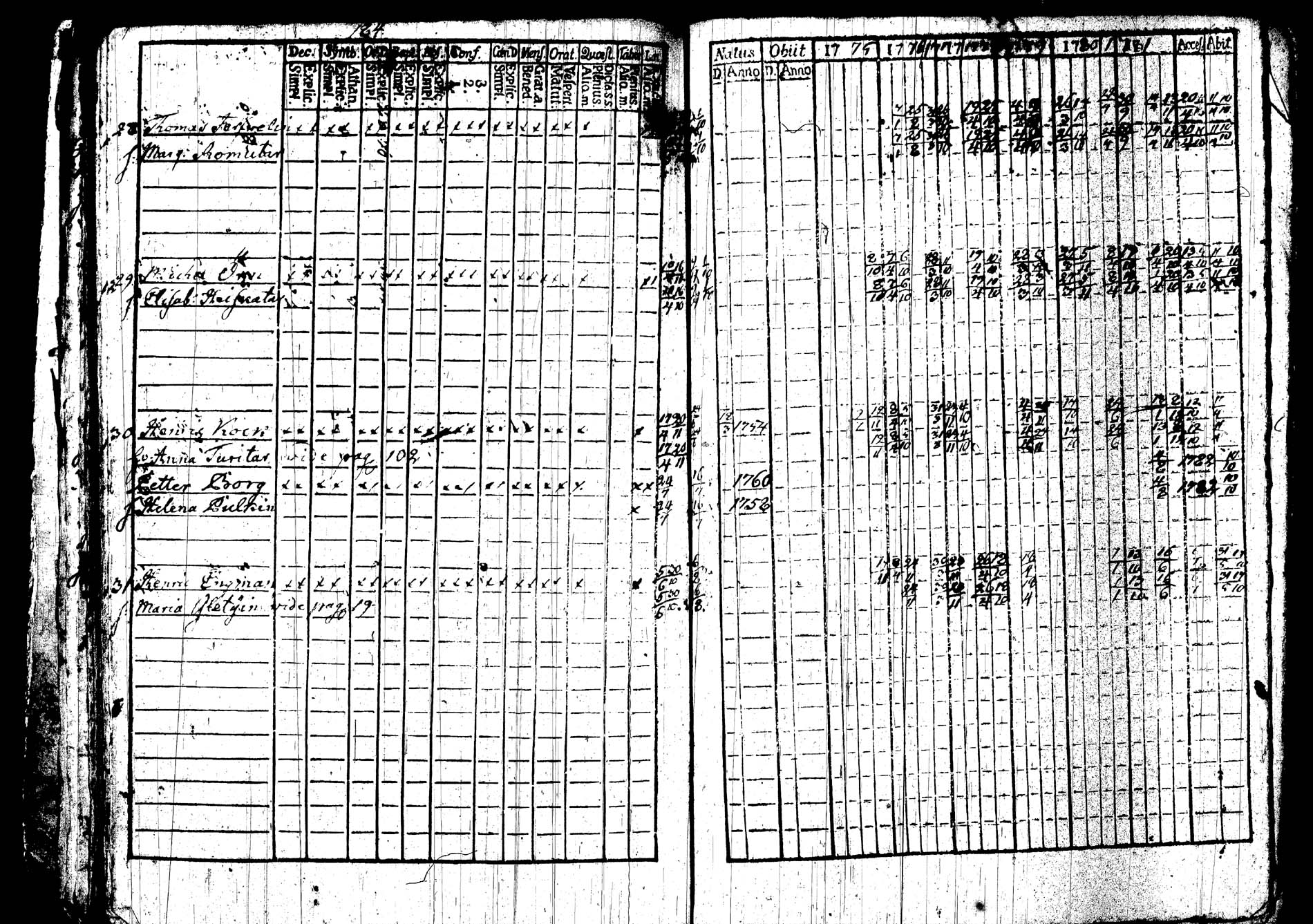 [ kuvat/186.jpg ]