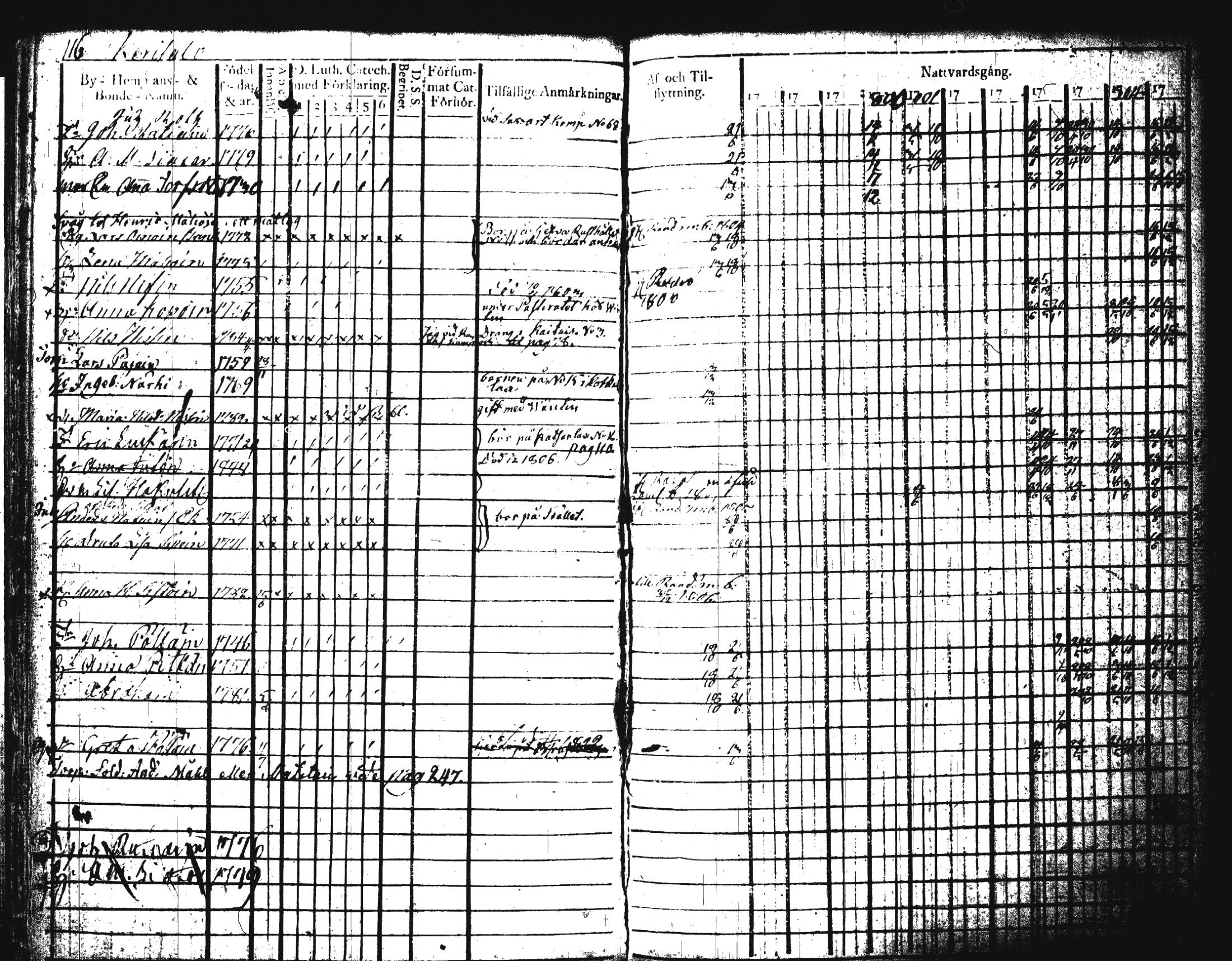 [ kuvat/119.jpg ]