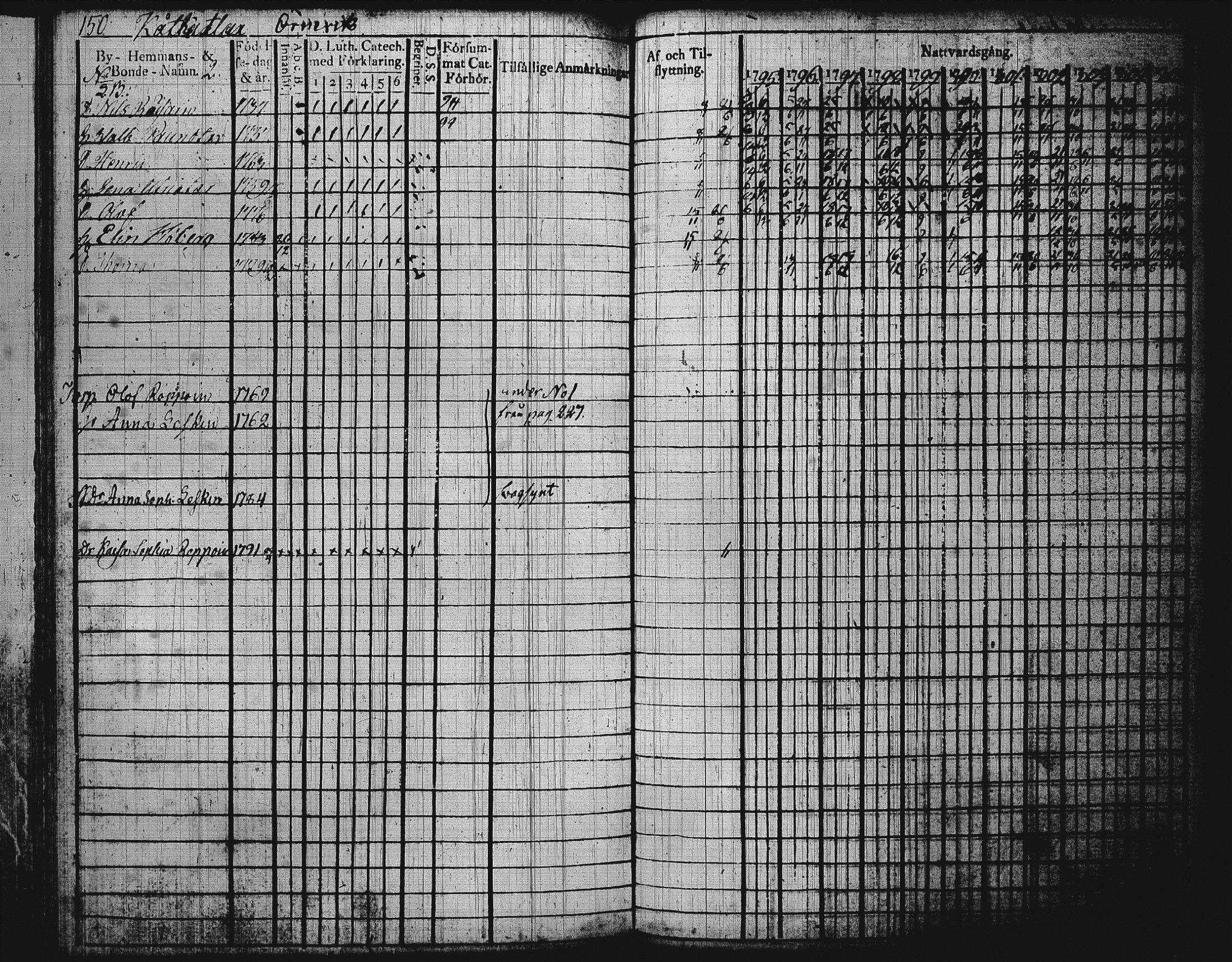 [ kuvat/152.jpg ]
