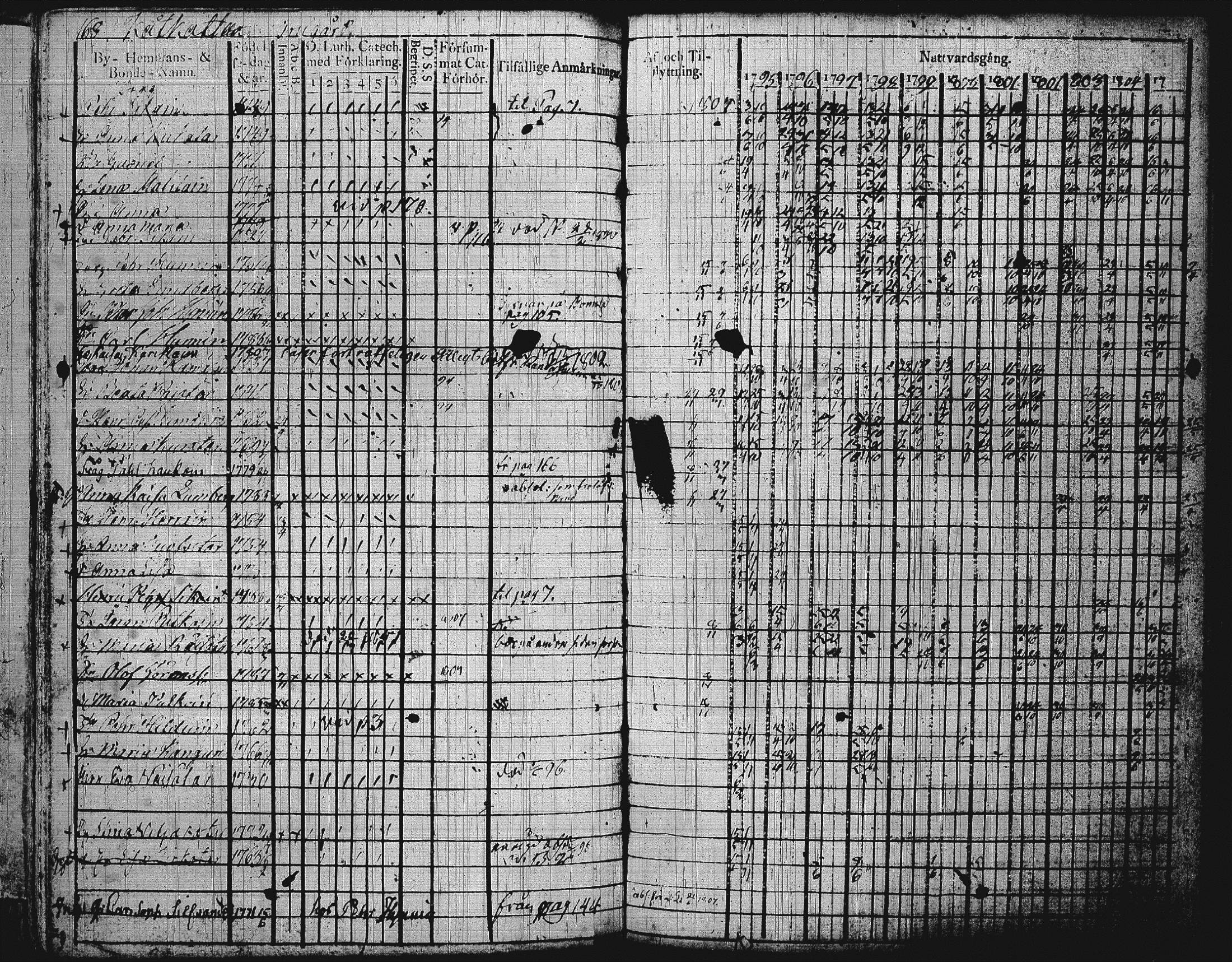 [ kuvat/170.jpg ]