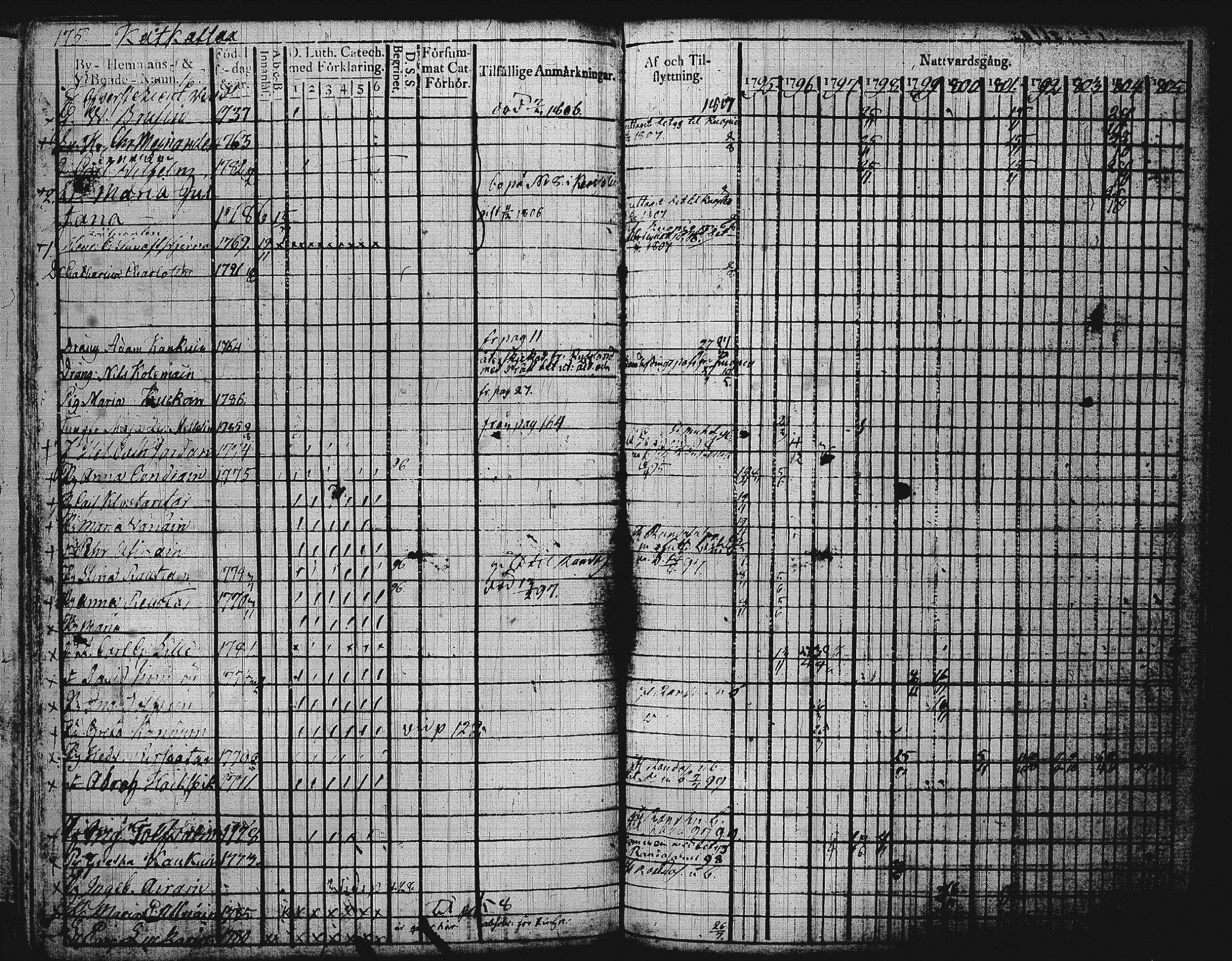 [ kuvat/177.jpg ]