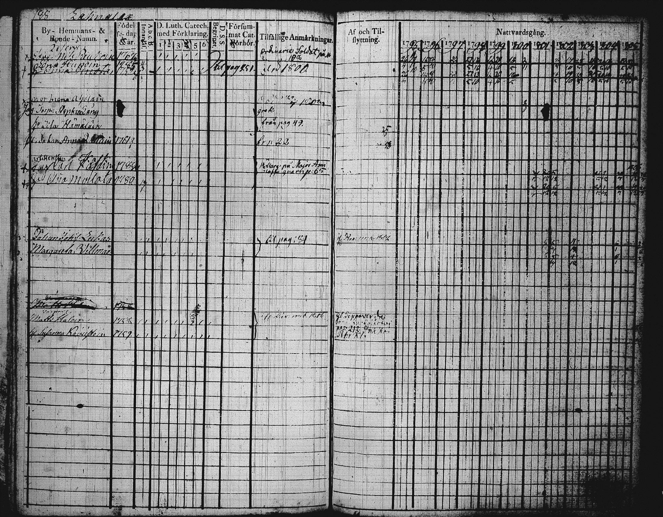 [ kuvat/190.jpg ]