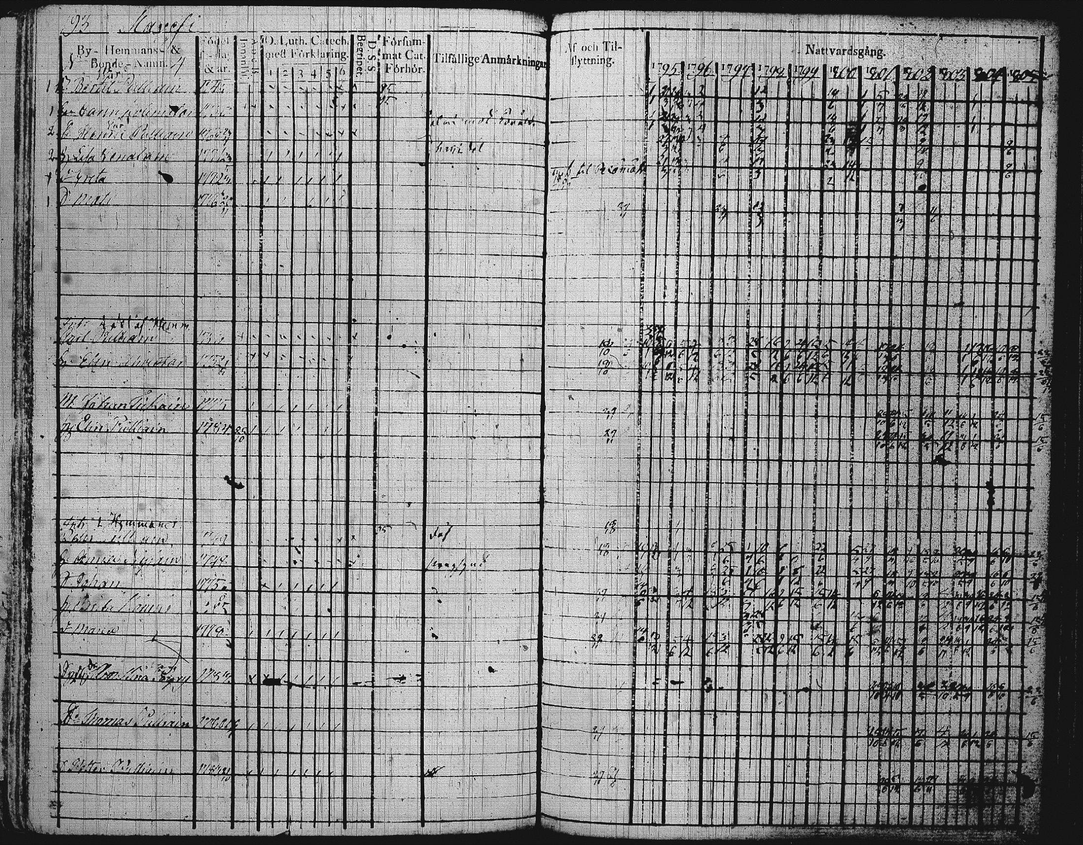 [ kuvat/195.jpg ]