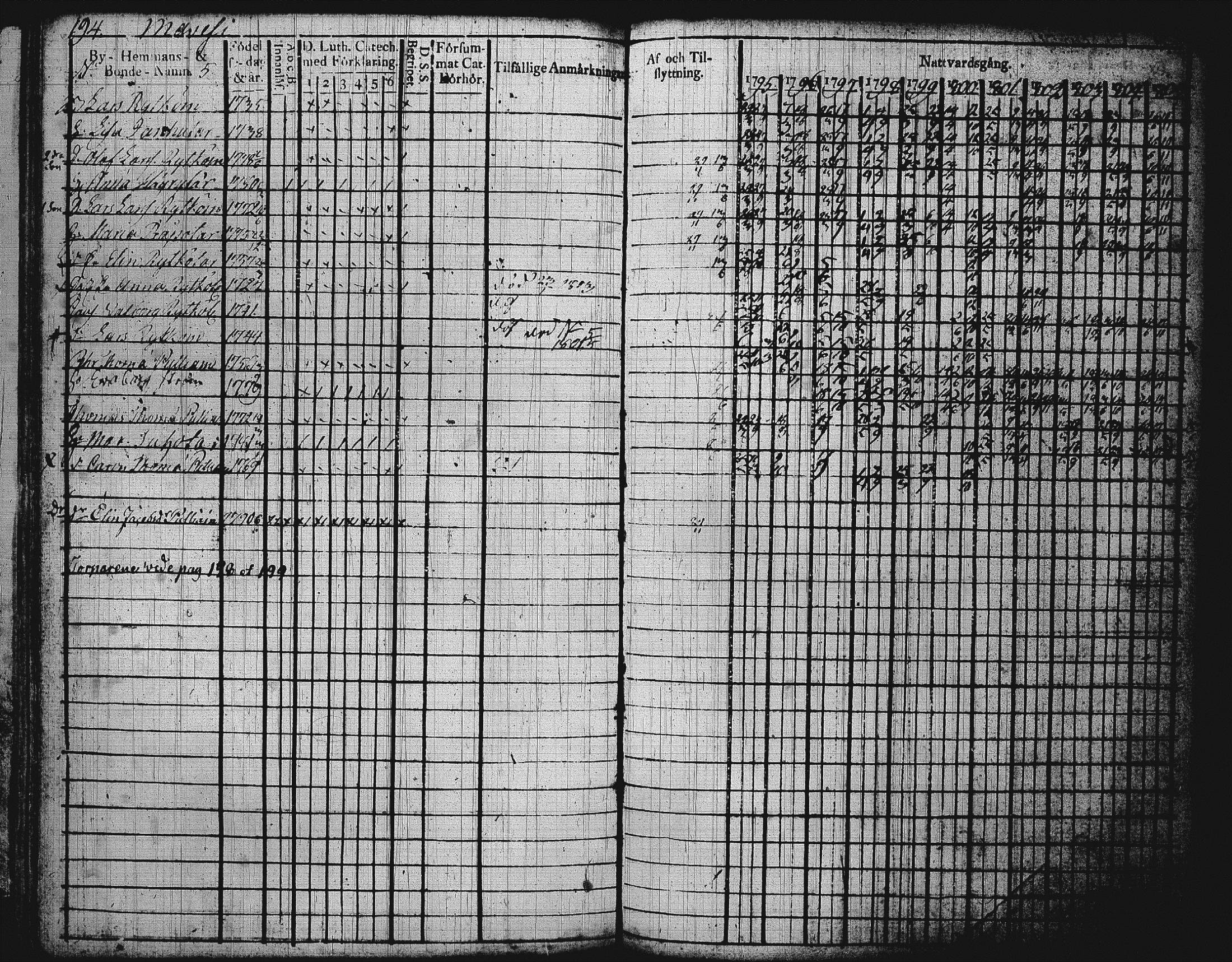 [ kuvat/196.jpg ]