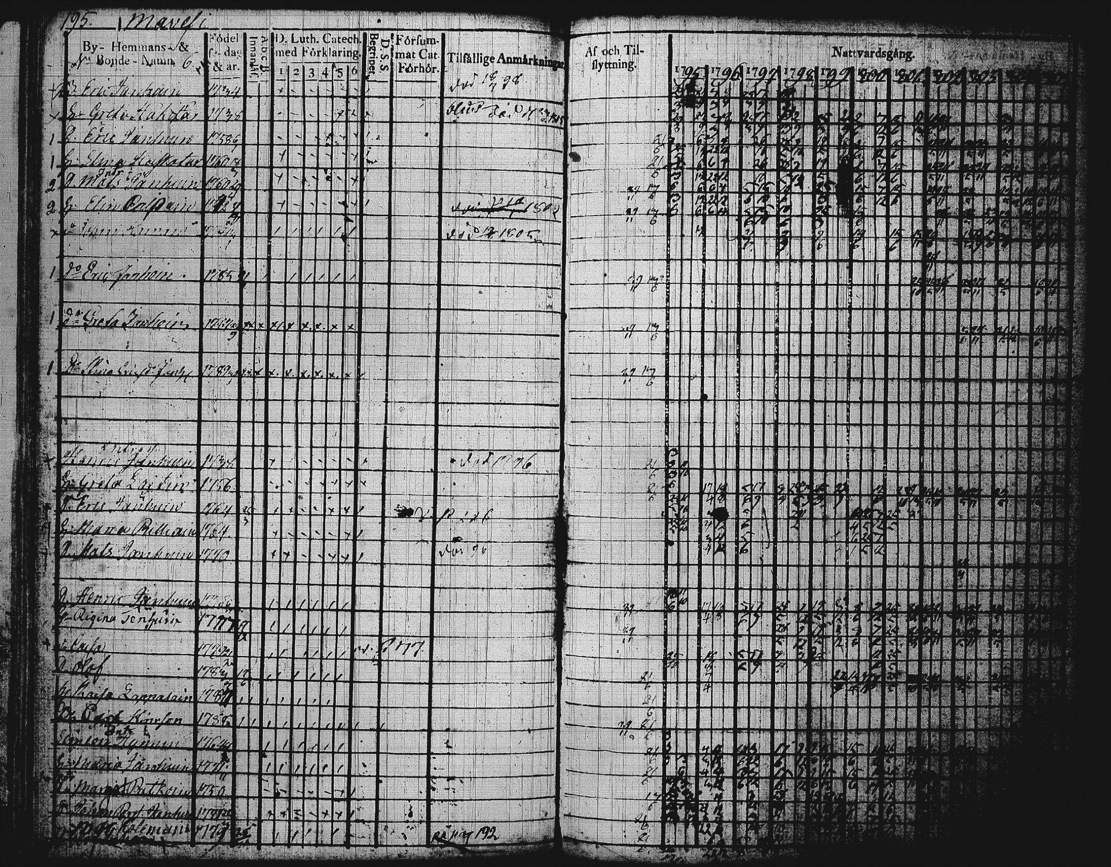 [ kuvat/197.jpg ]