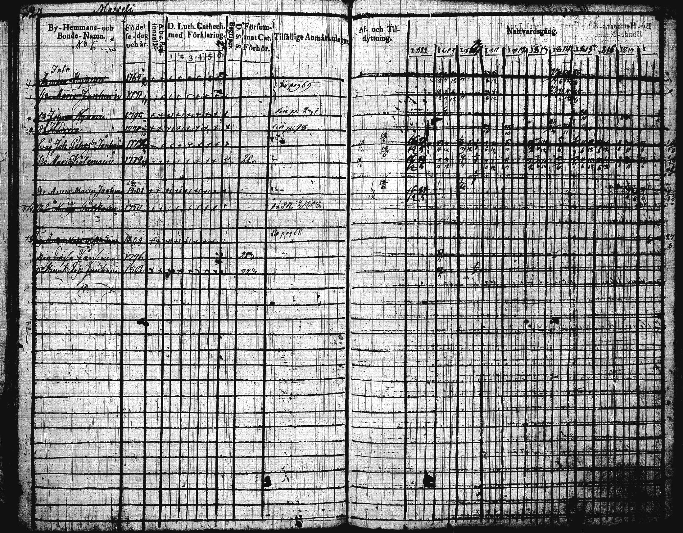 [ kuvat/226.jpg ]