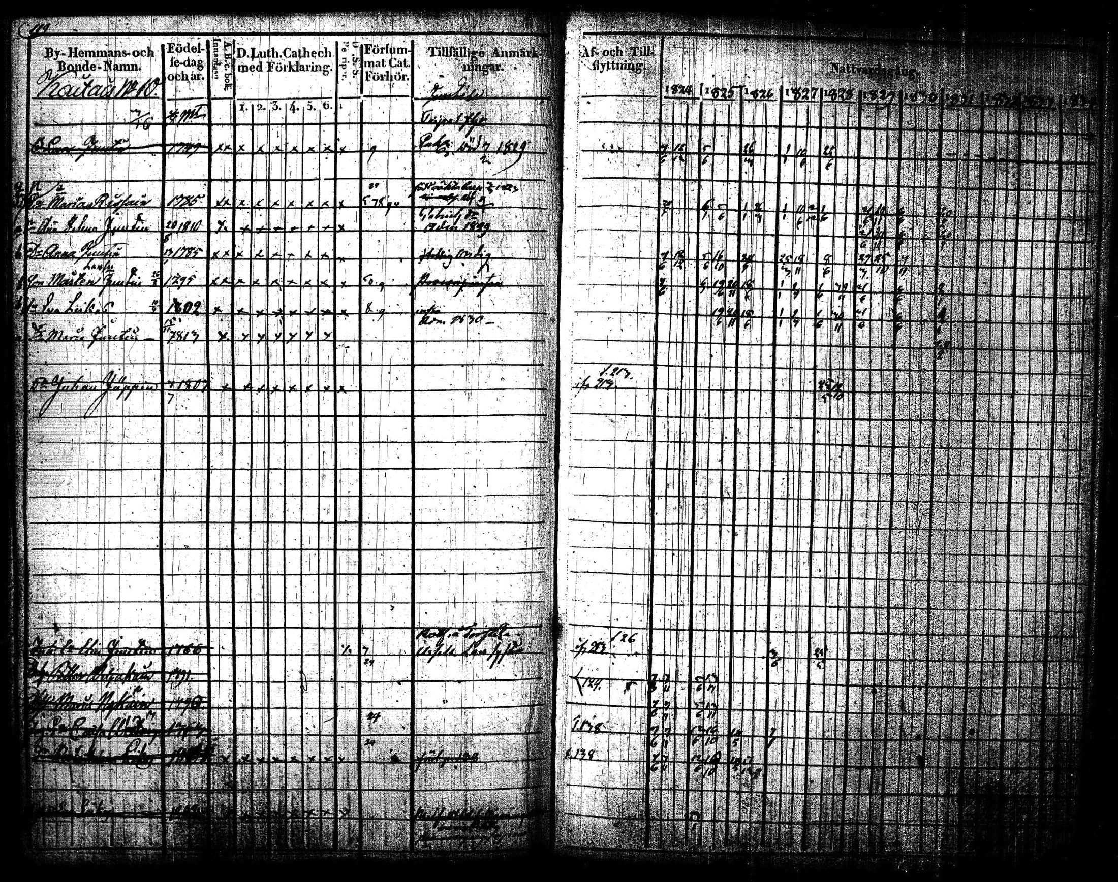 [ kuvat/122.jpg ]