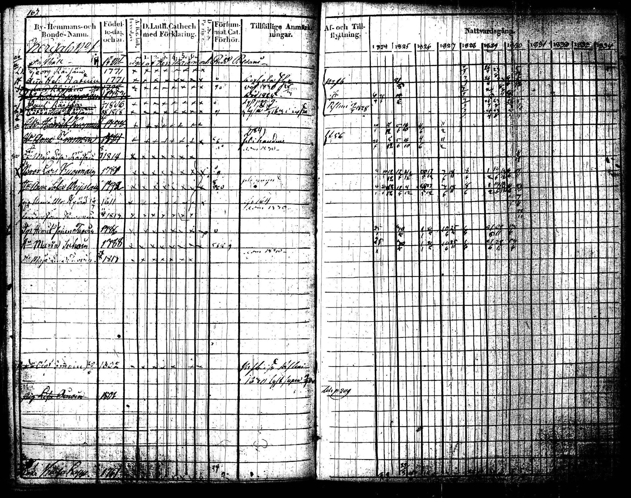 [ kuvat/166.jpg ]