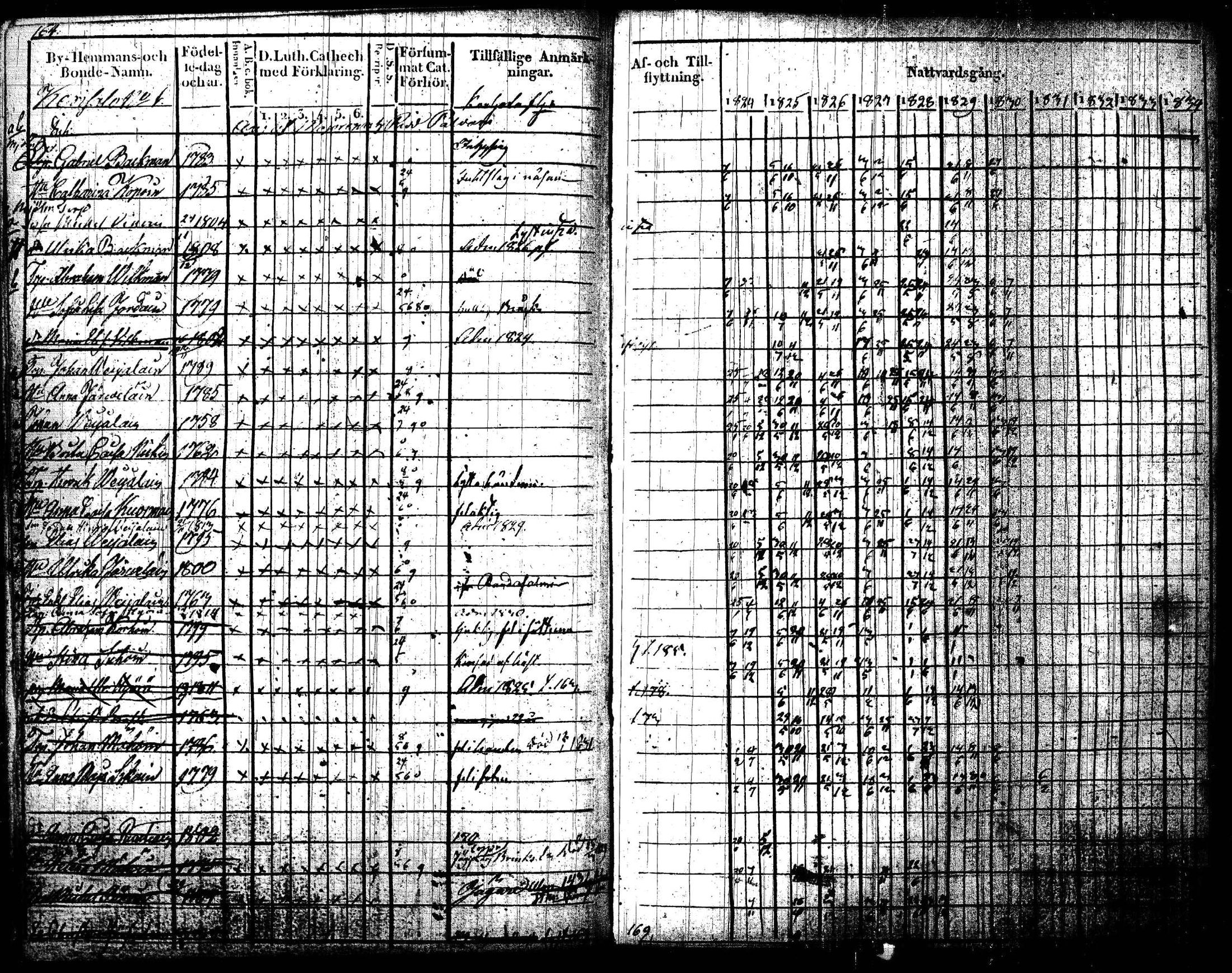 [ kuvat/167.jpg ]