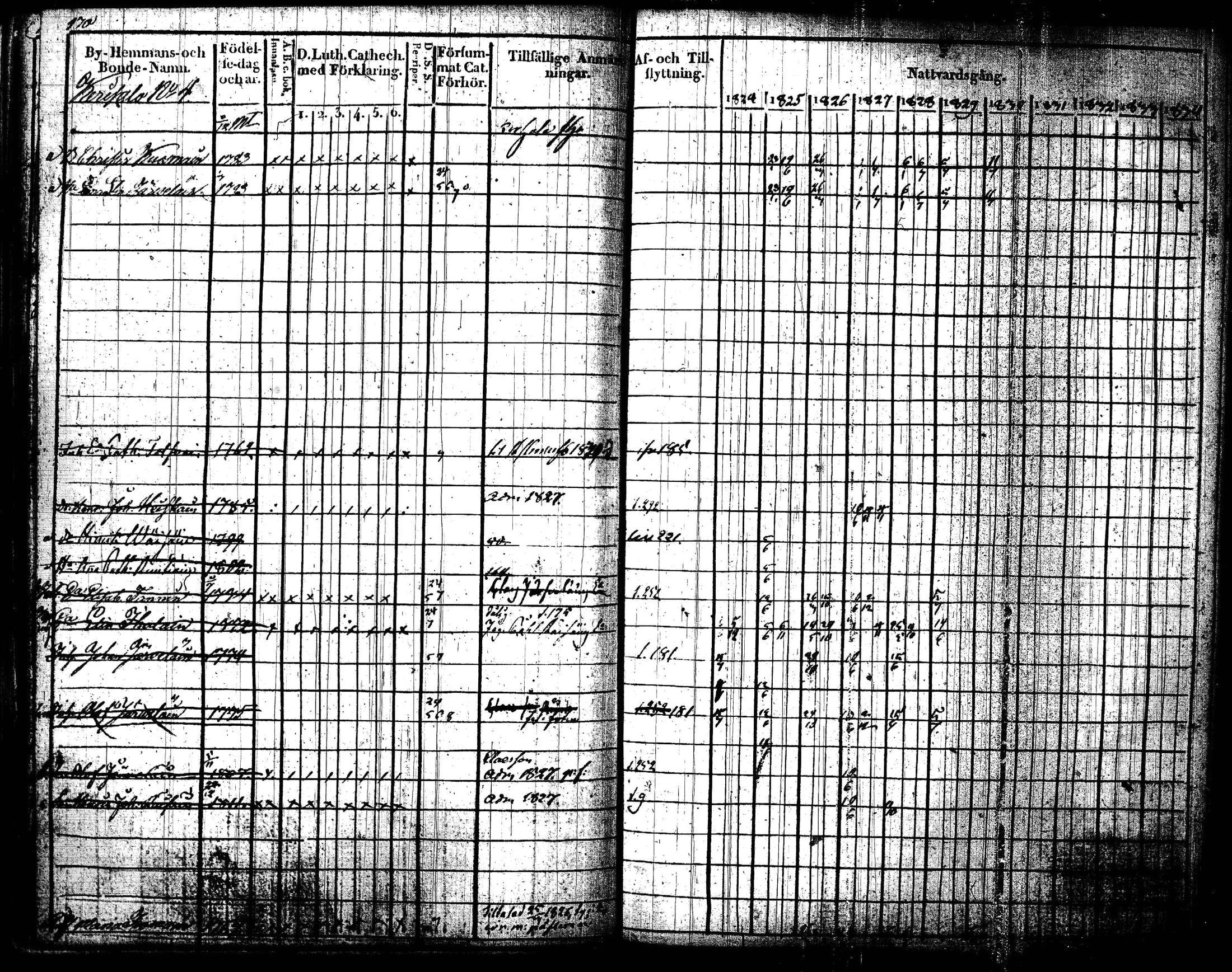 [ kuvat/173.jpg ]