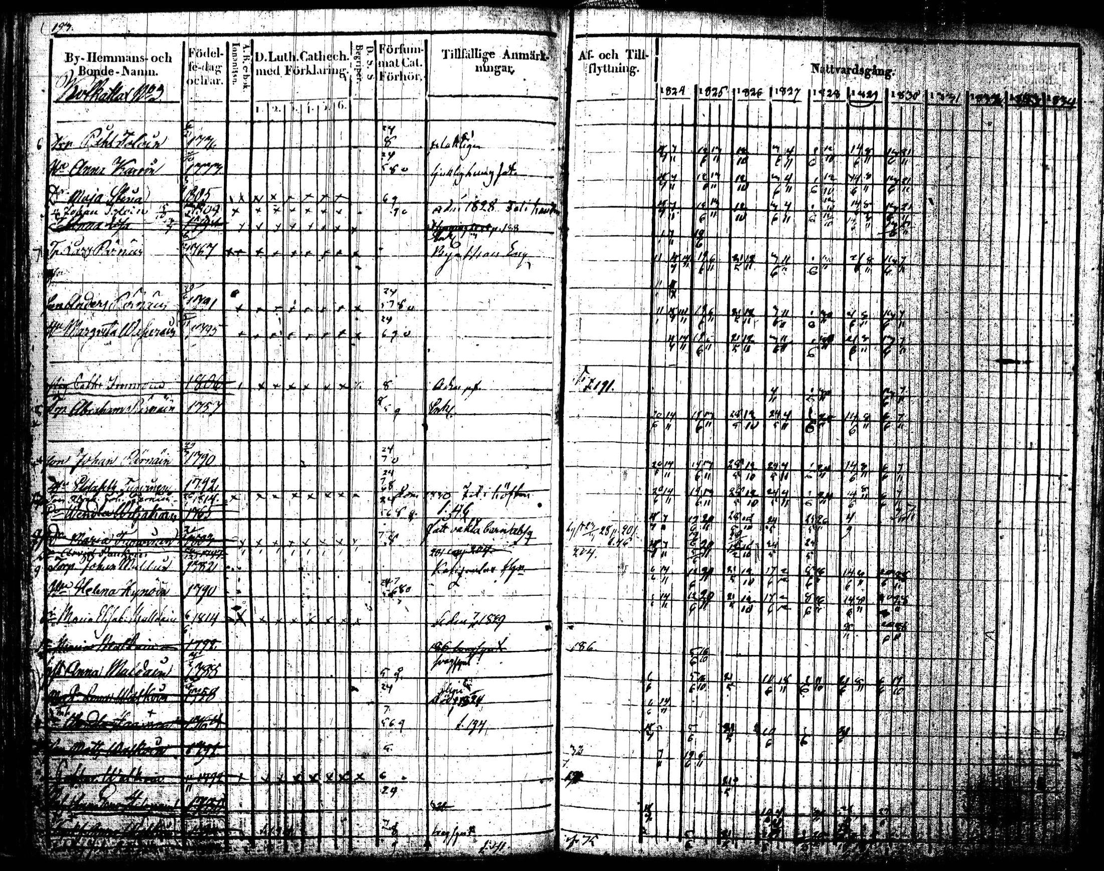 [ kuvat/196.jpg ]