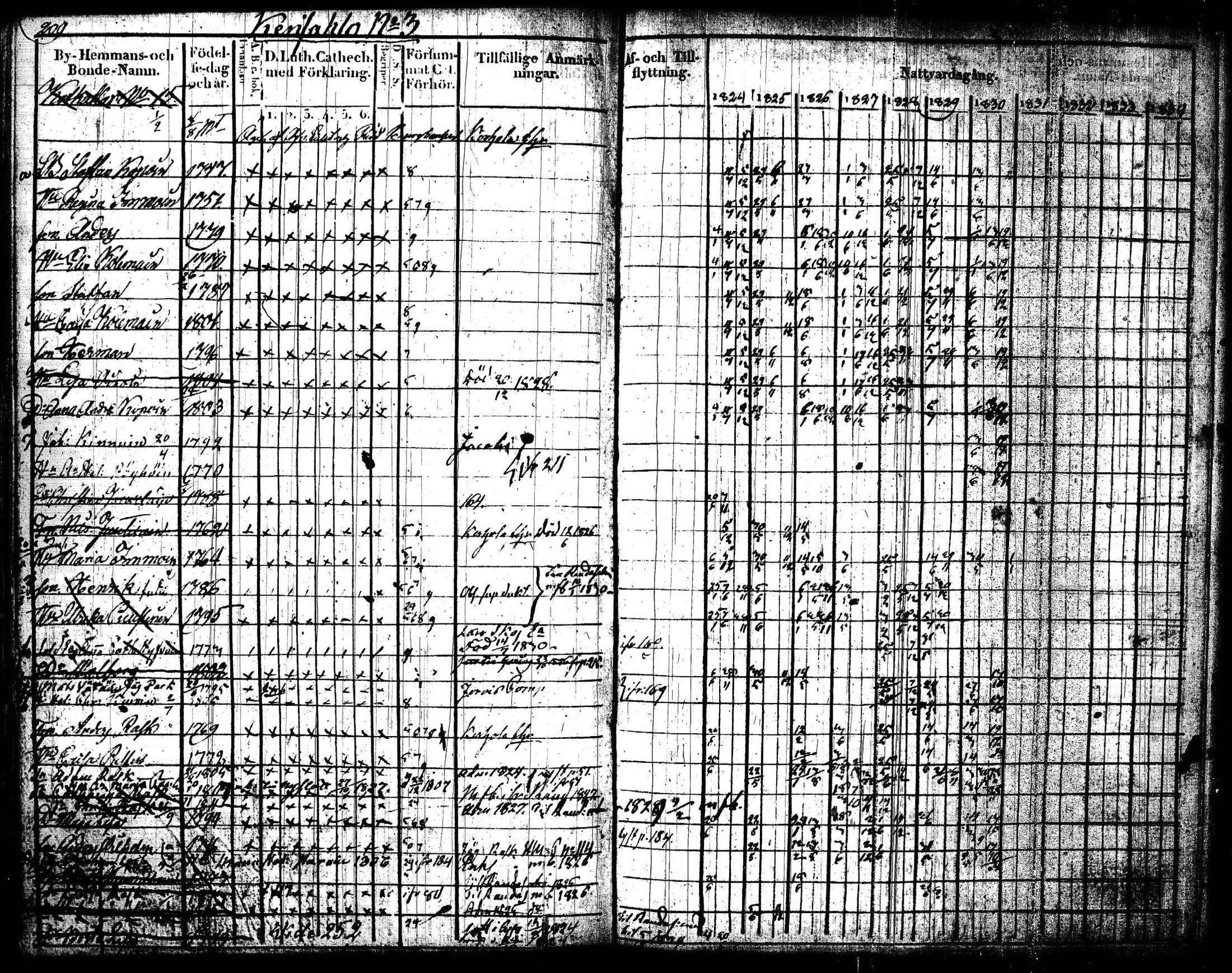 [ kuvat/212.jpg ]