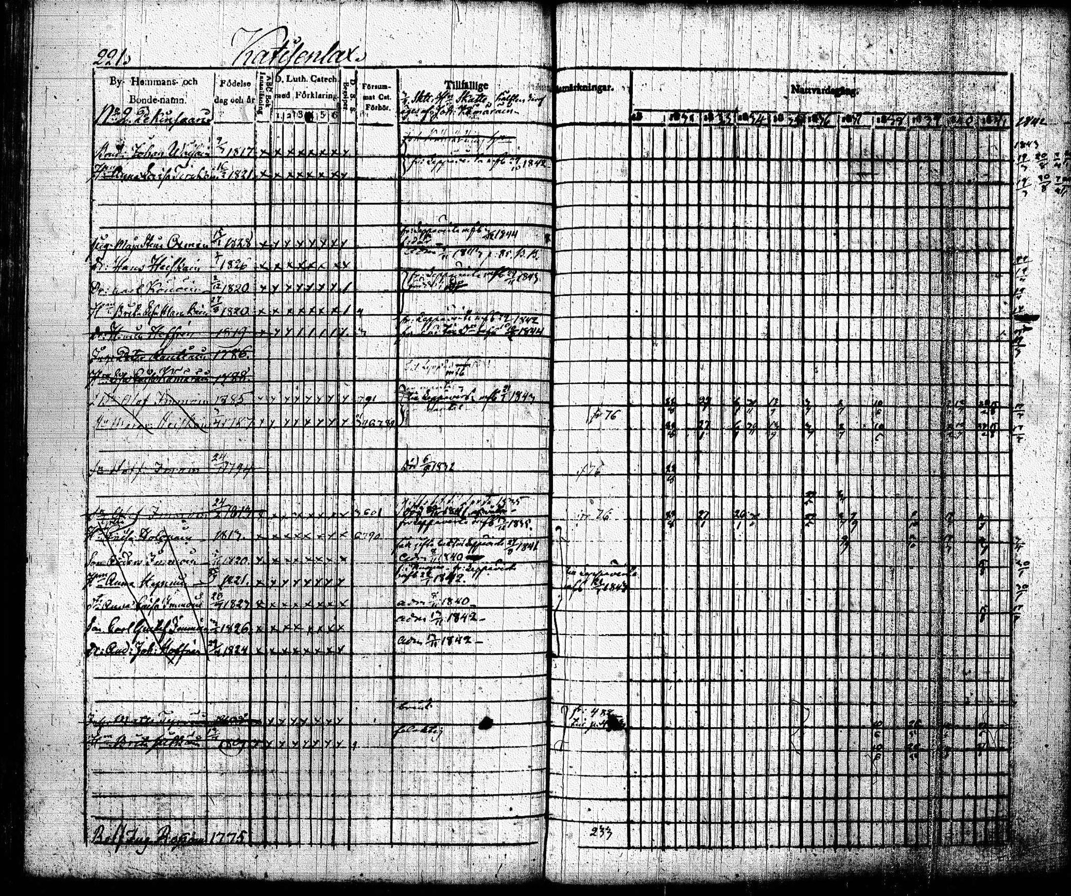 [ kuvat/224.jpg ]