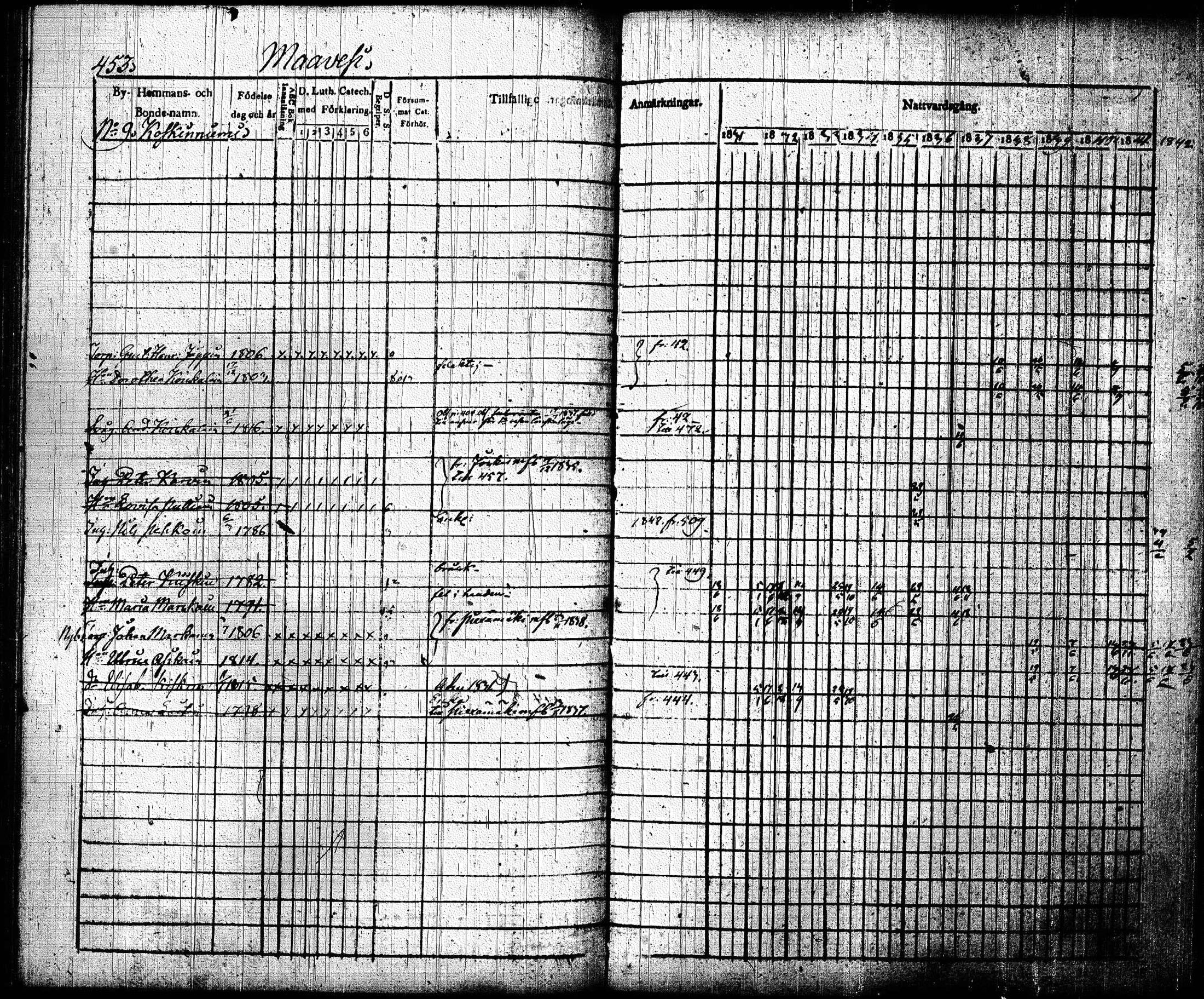 [ kuvat/145.jpg ]