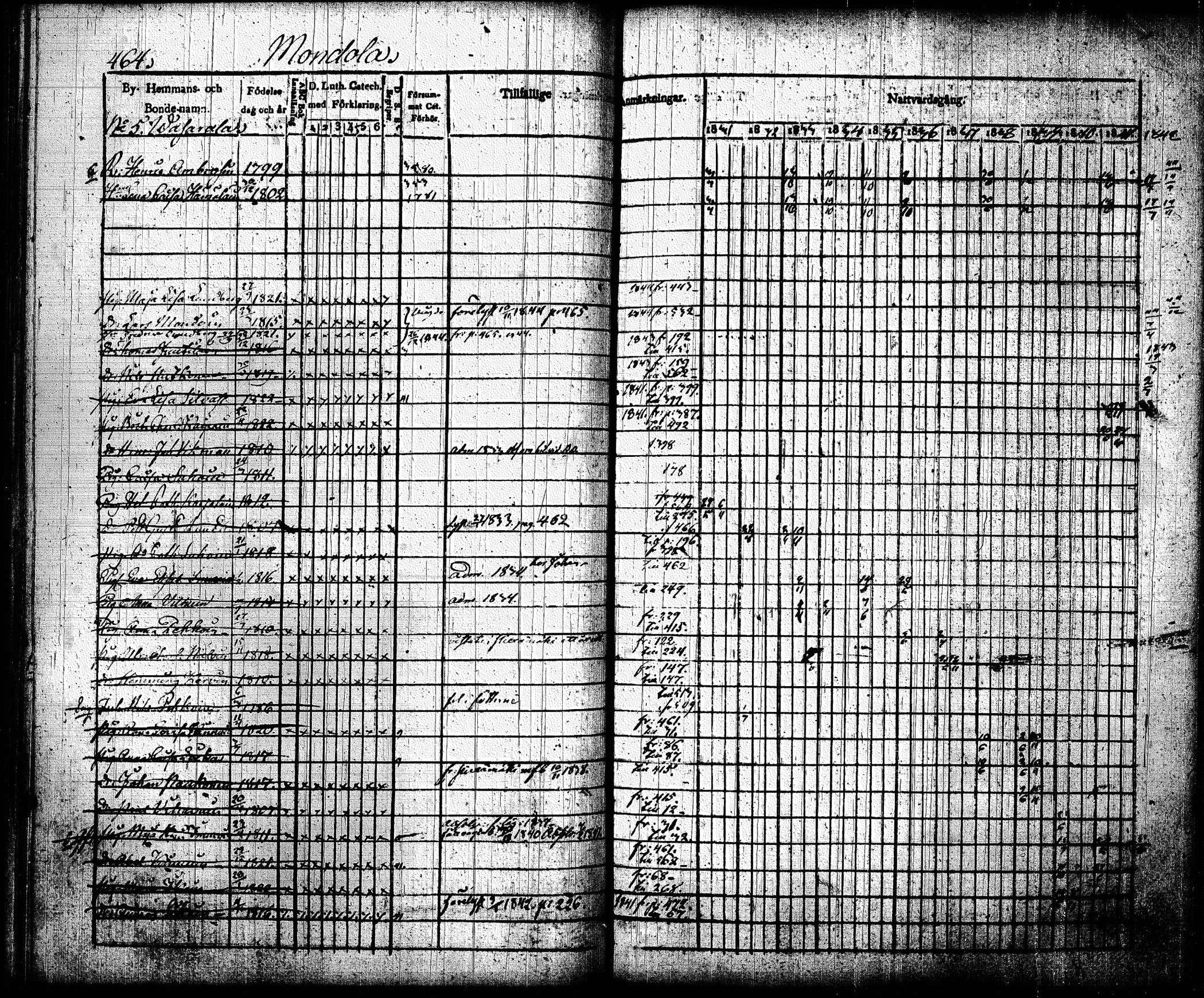 [ kuvat/156.jpg ]