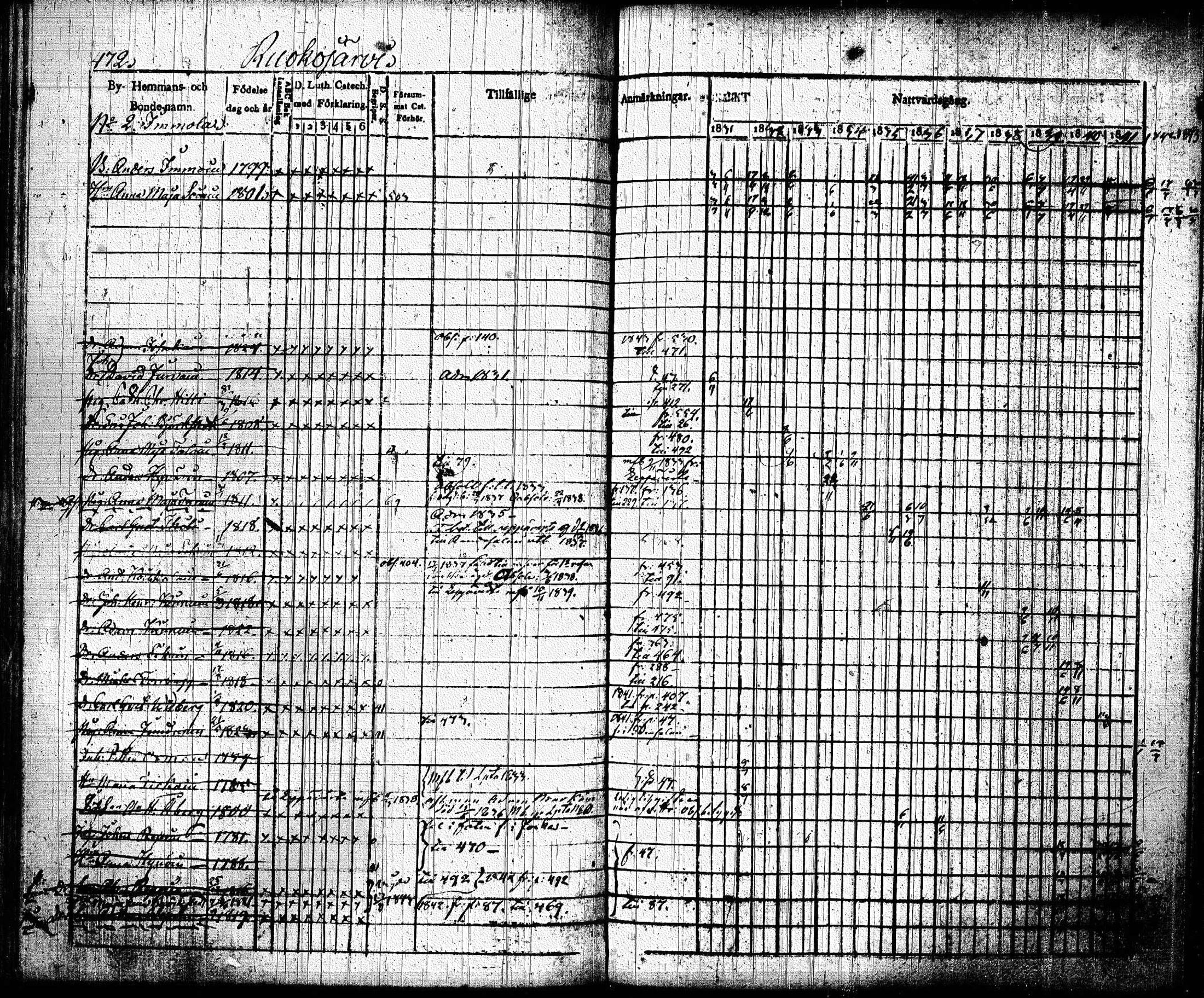 [ kuvat/164.jpg ]