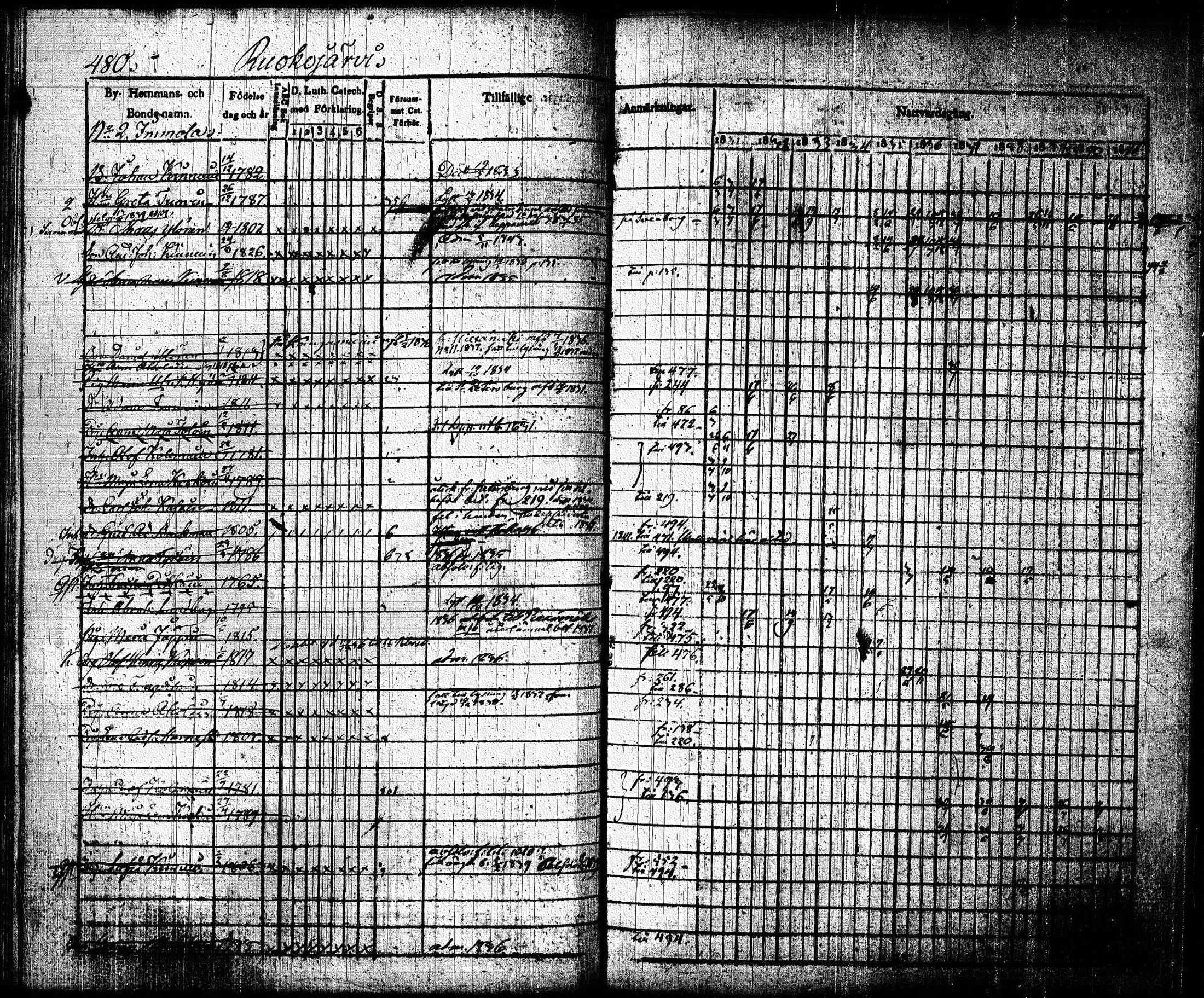 [ kuvat/172.jpg ]