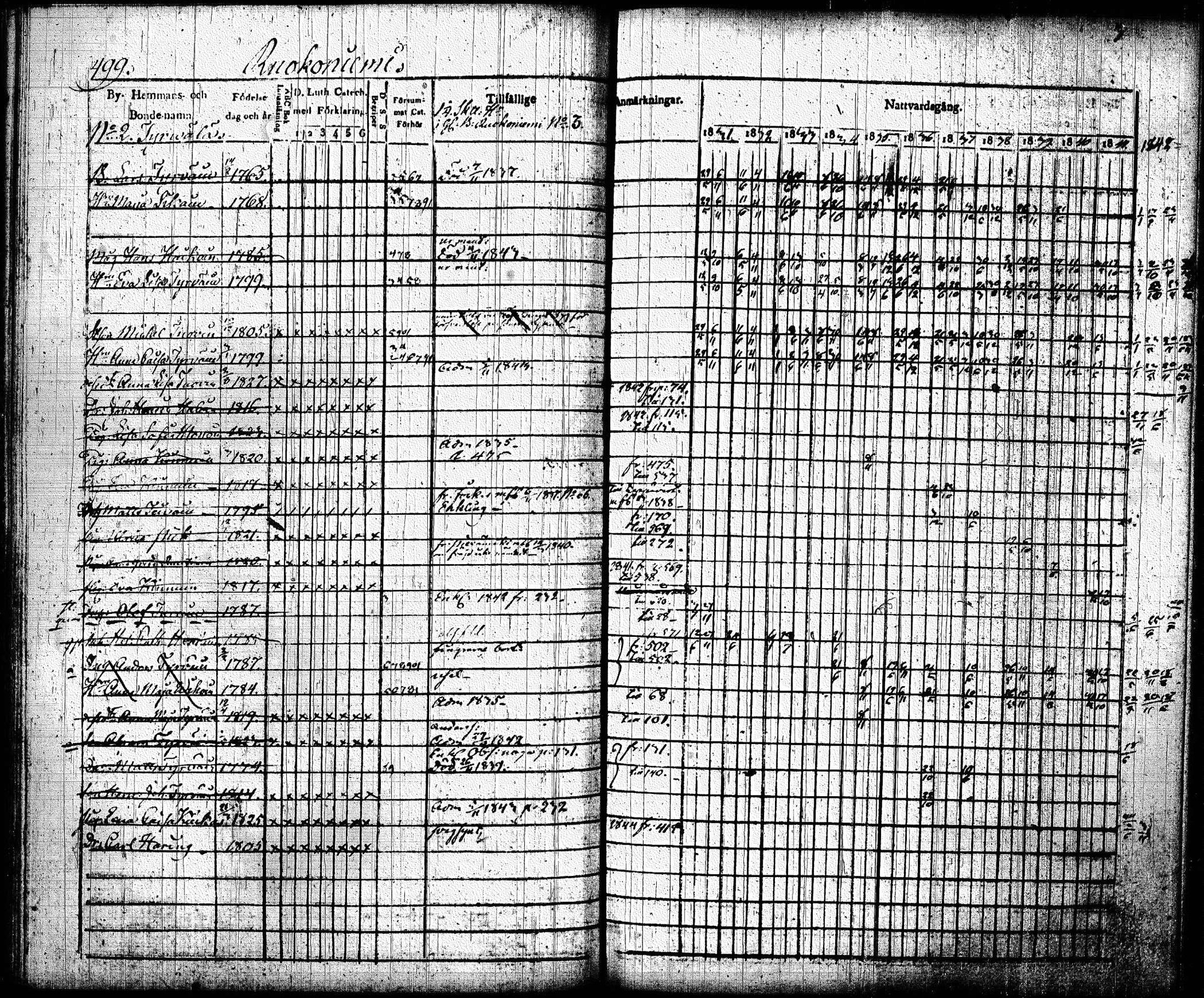 [ kuvat/191.jpg ]