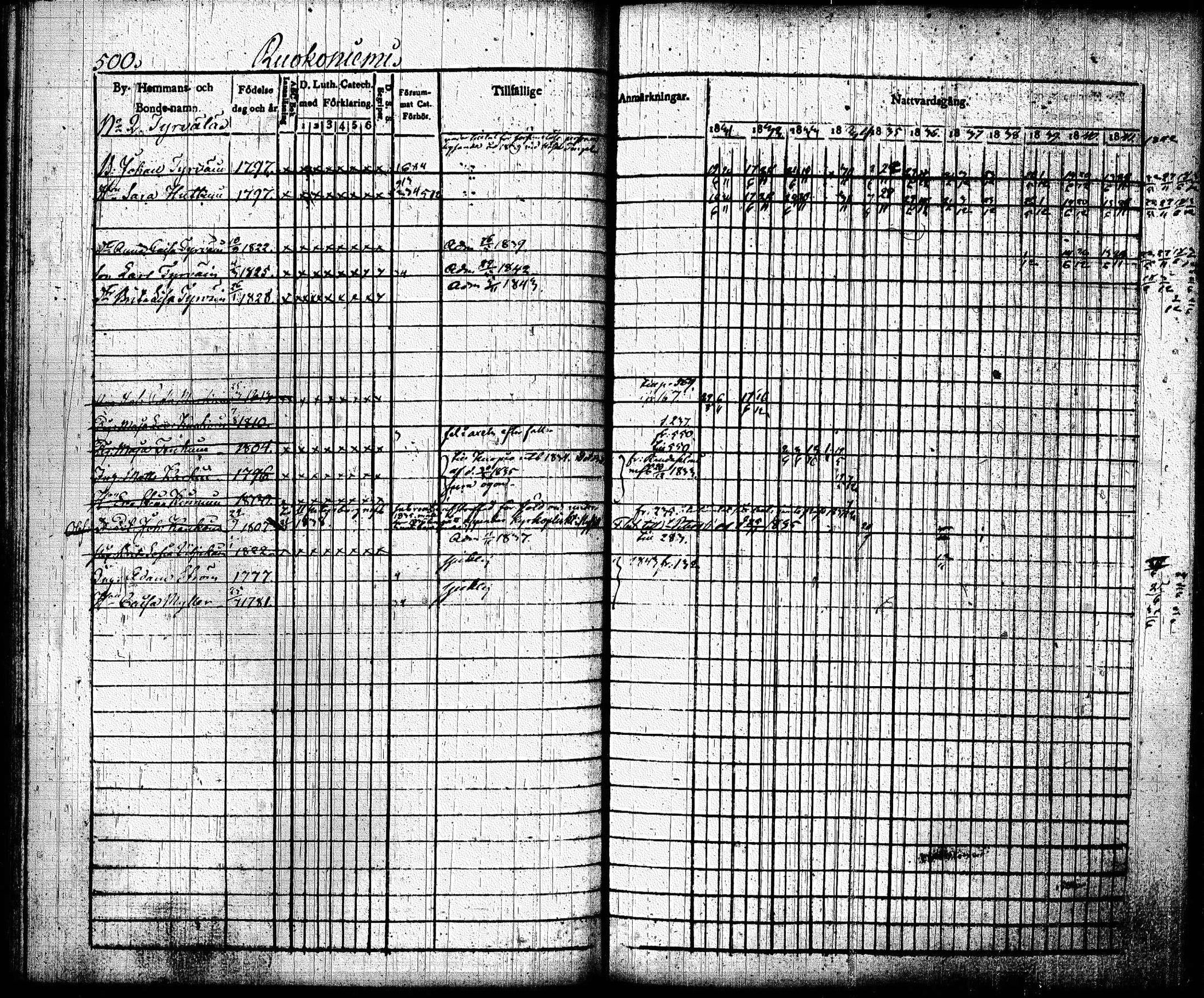 [ kuvat/192.jpg ]